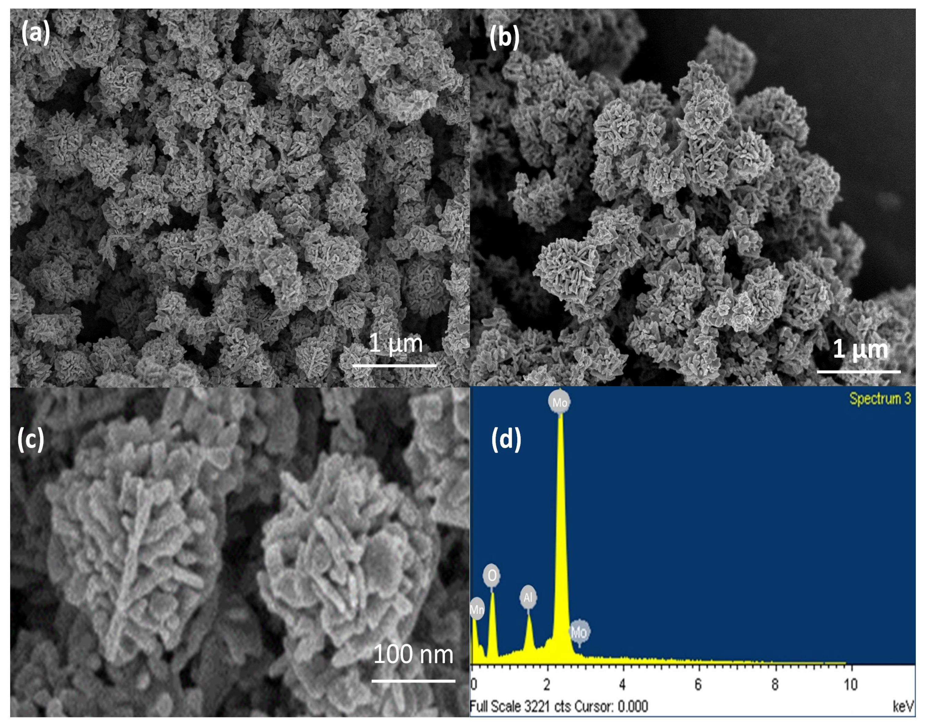 Materials 17 01451 g004