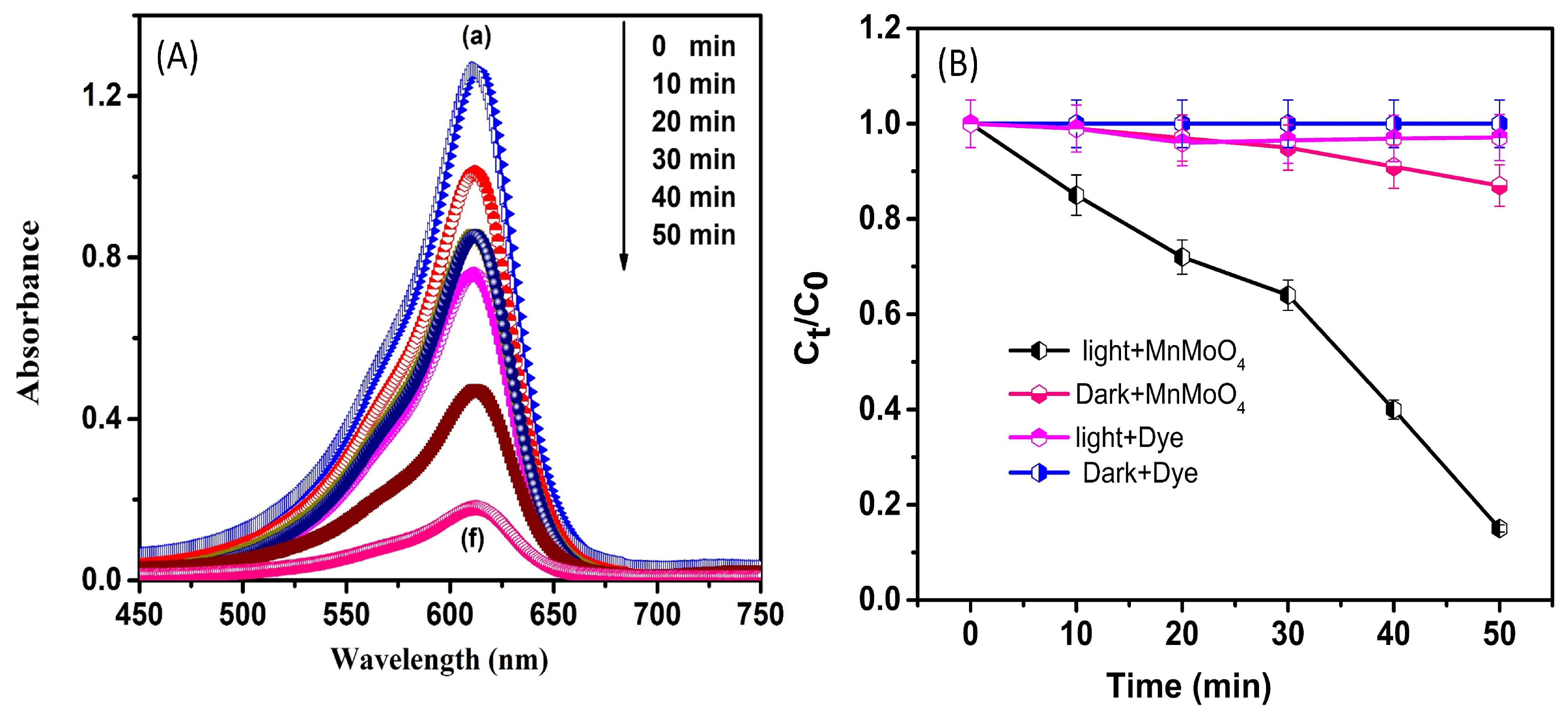 Materials 17 01451 g005