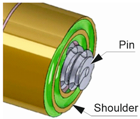 Materials 17 01452 i001