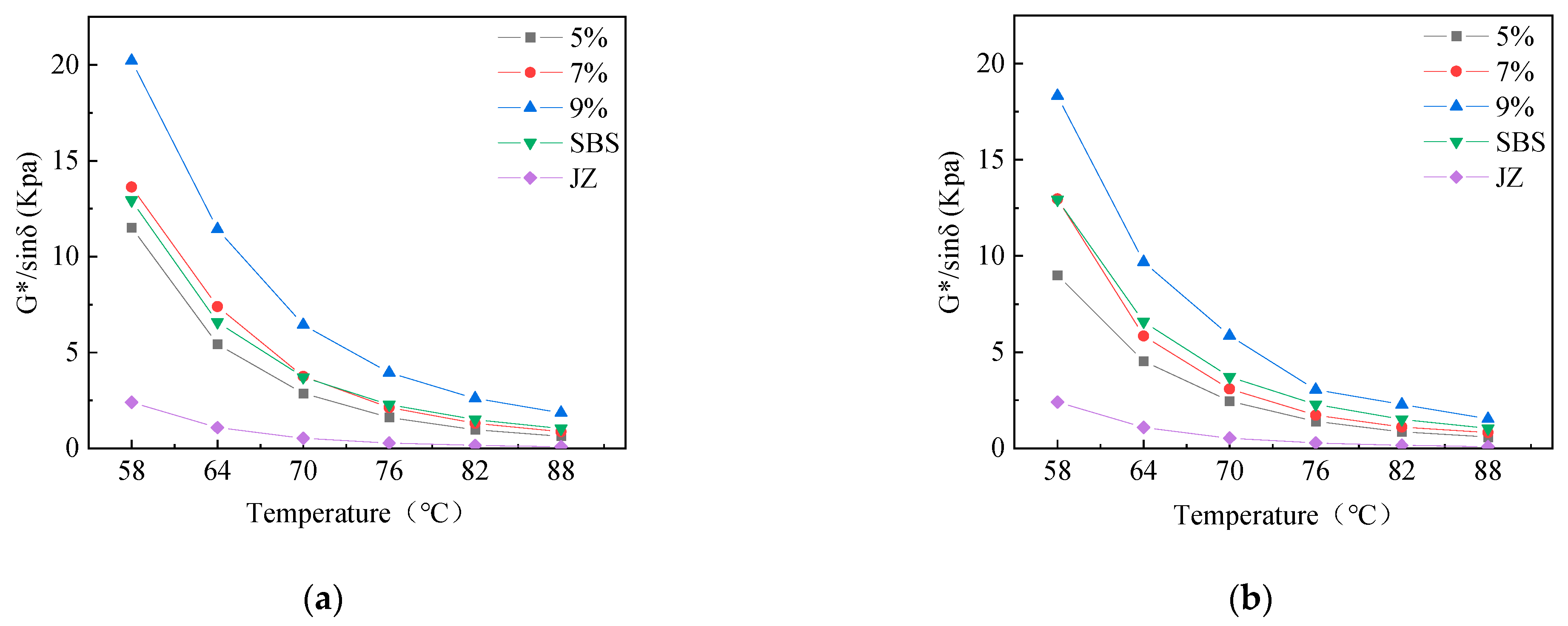 Materials 17 01454 g009