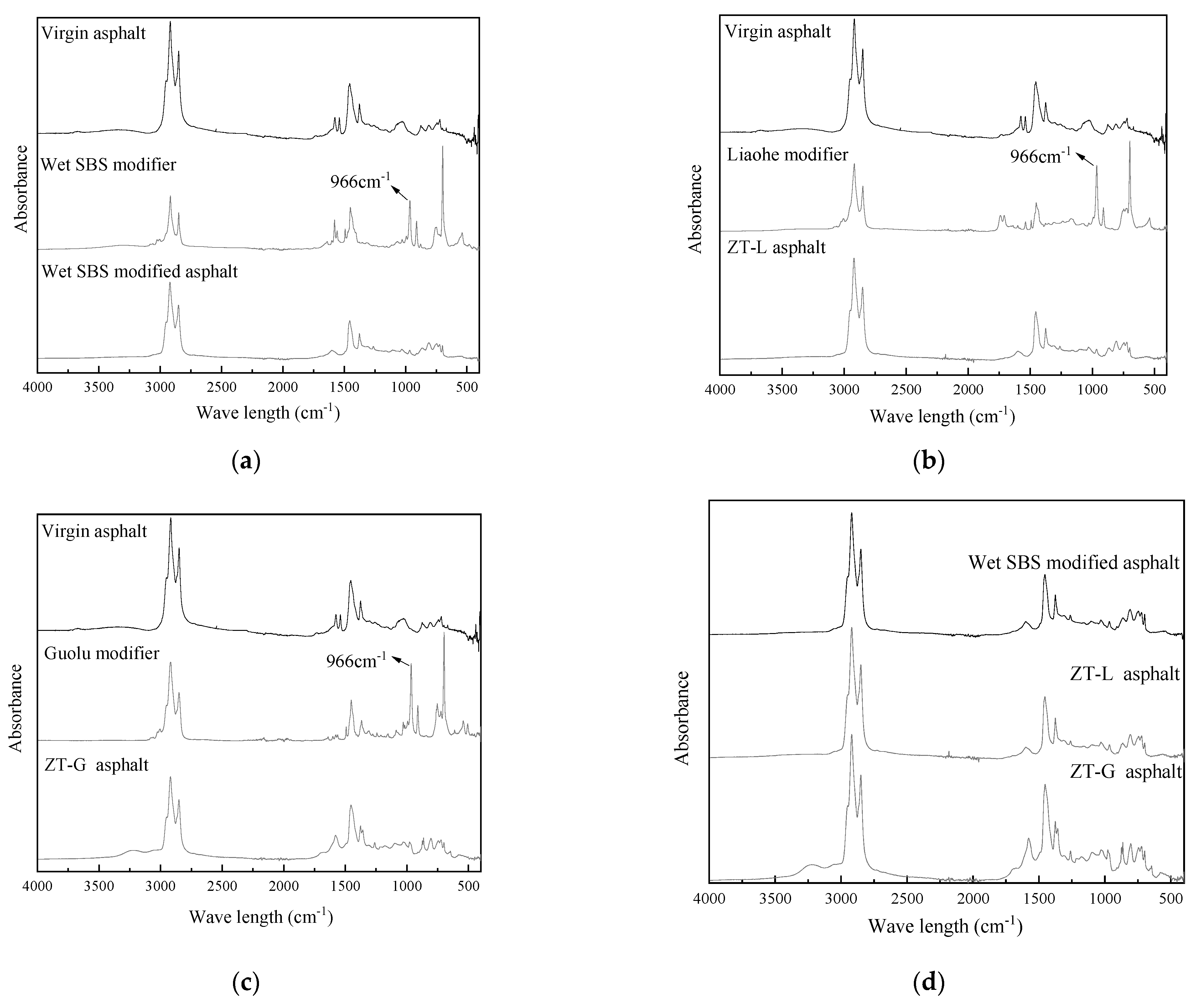 Materials 17 01454 g016