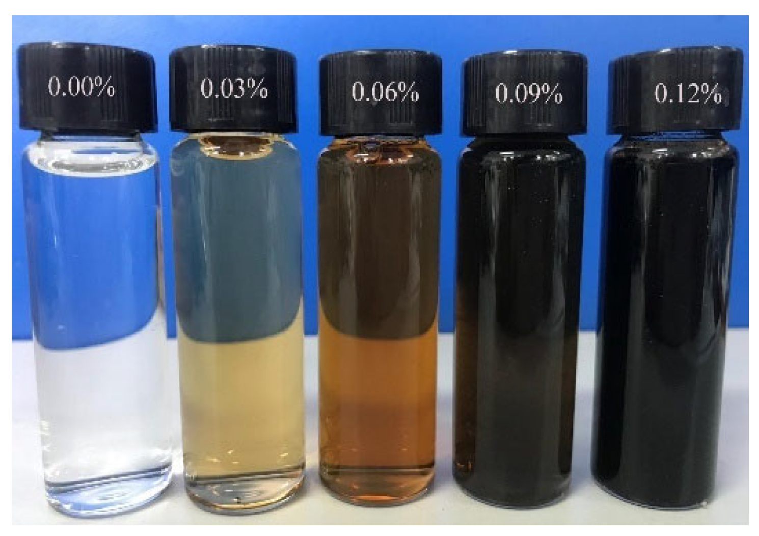 Materials 17 01457 g002