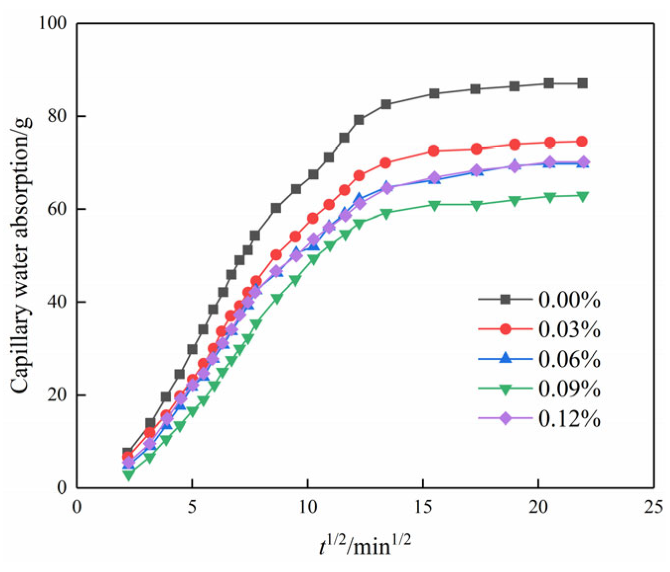 Materials 17 01457 g009