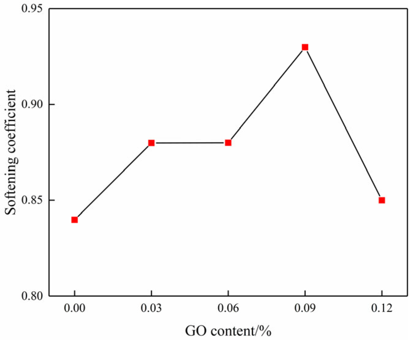 Materials 17 01457 g012