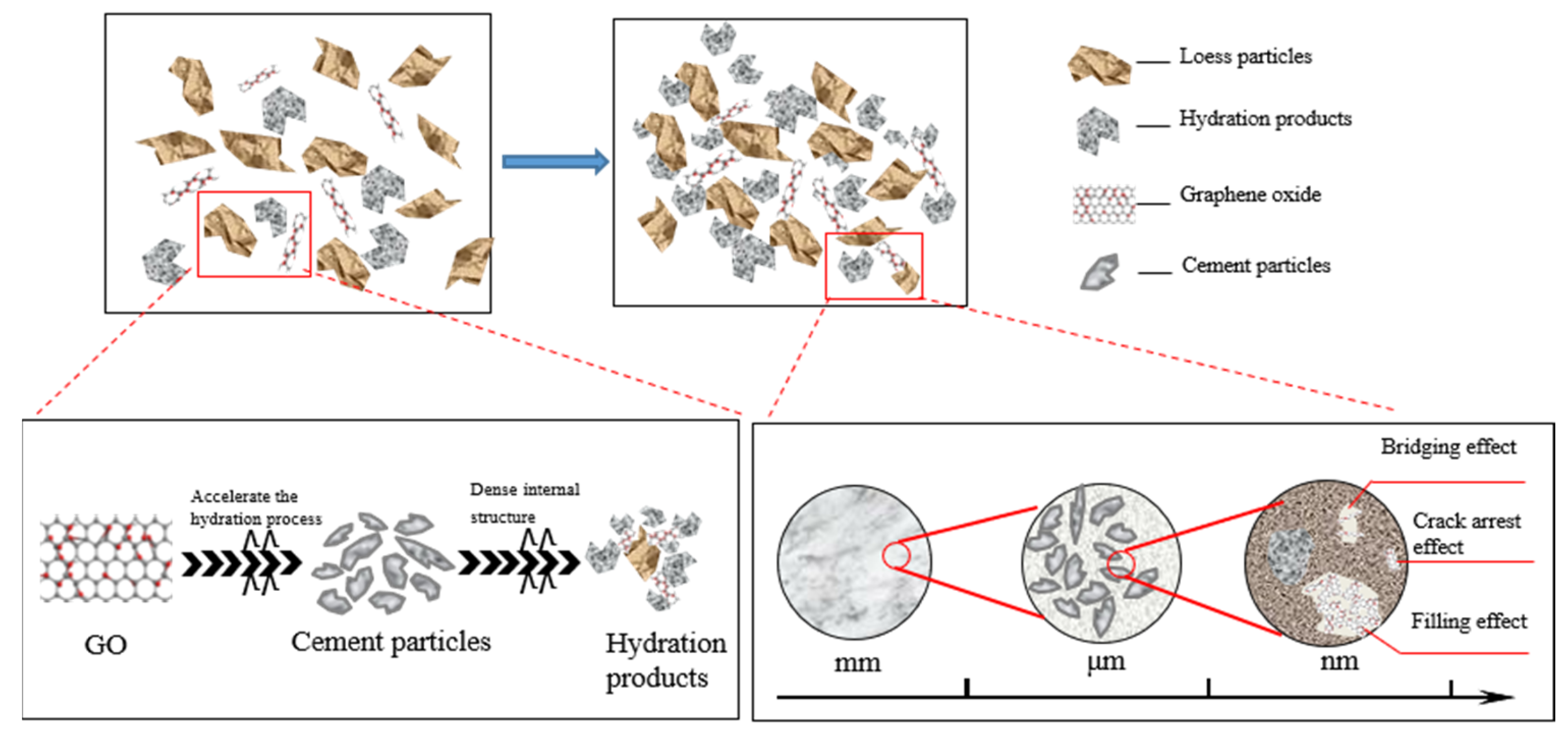 Materials 17 01457 g014