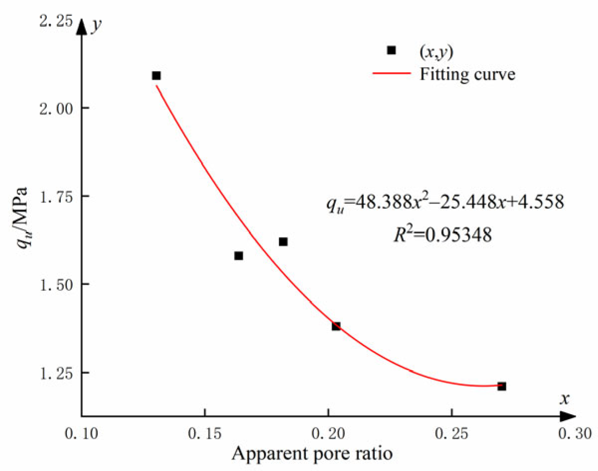 Materials 17 01457 g017