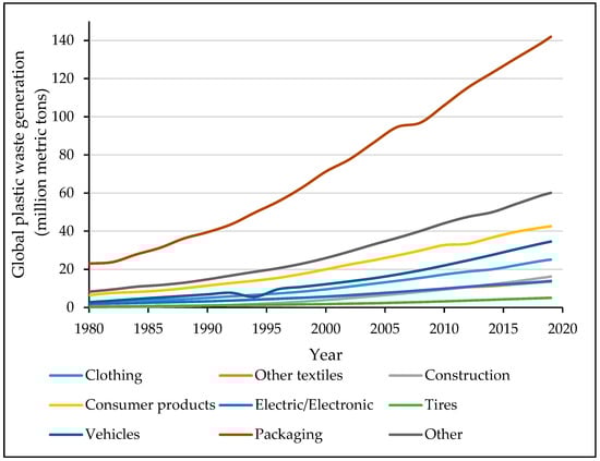 Materials 17 01460 g003