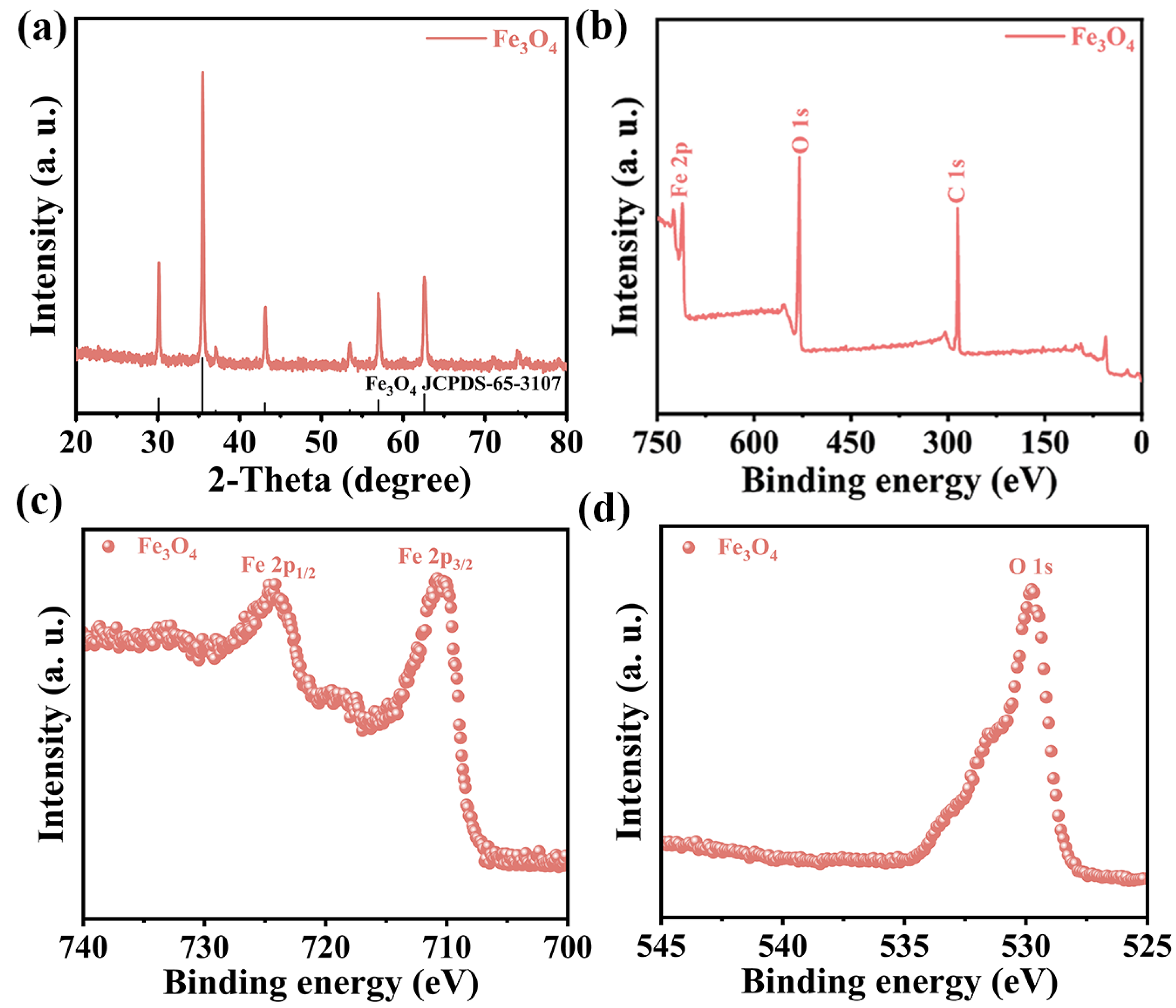 Materials 17 01463 g002