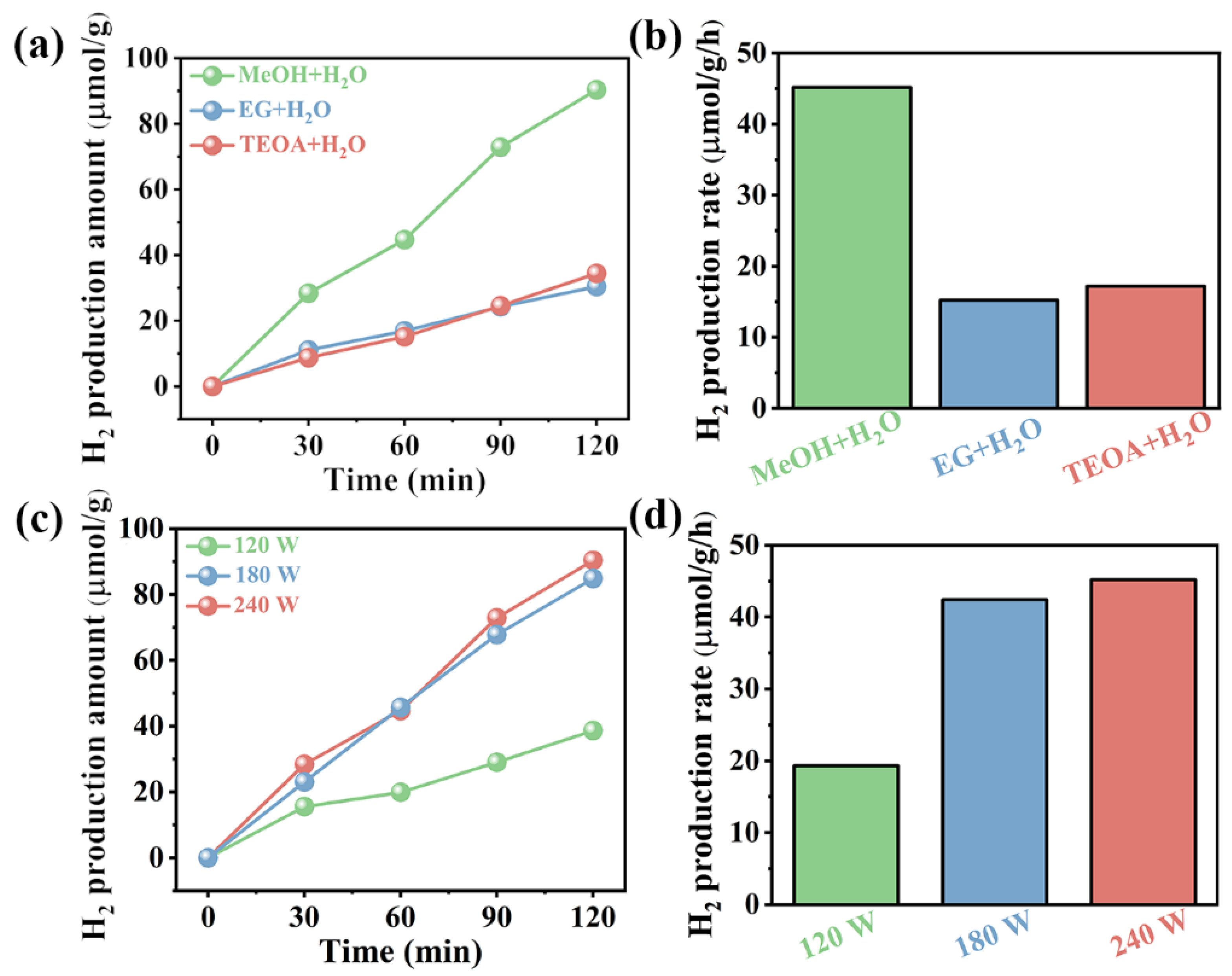 Materials 17 01463 g004