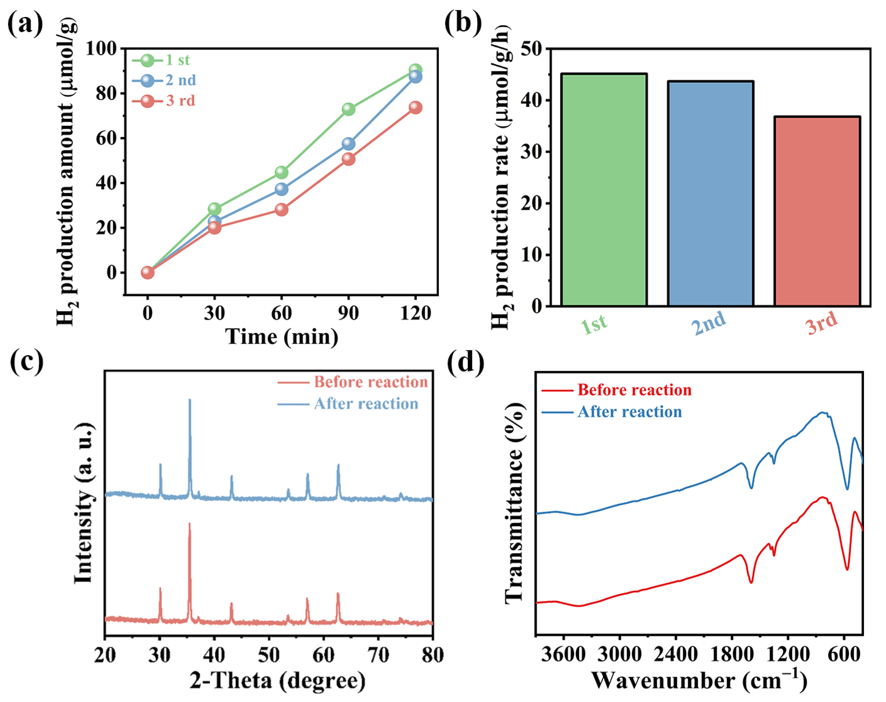 Materials 17 01463 g005
