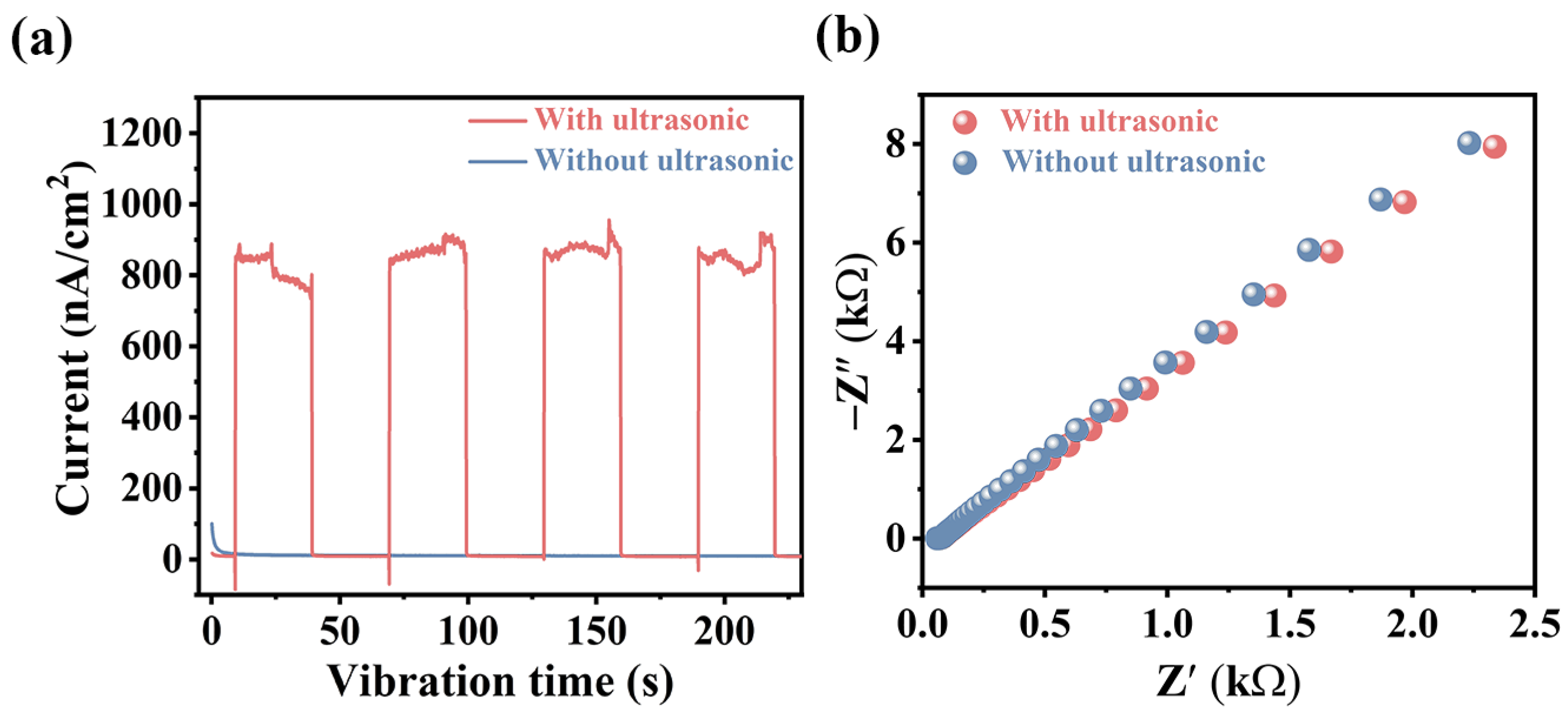 Materials 17 01463 g006