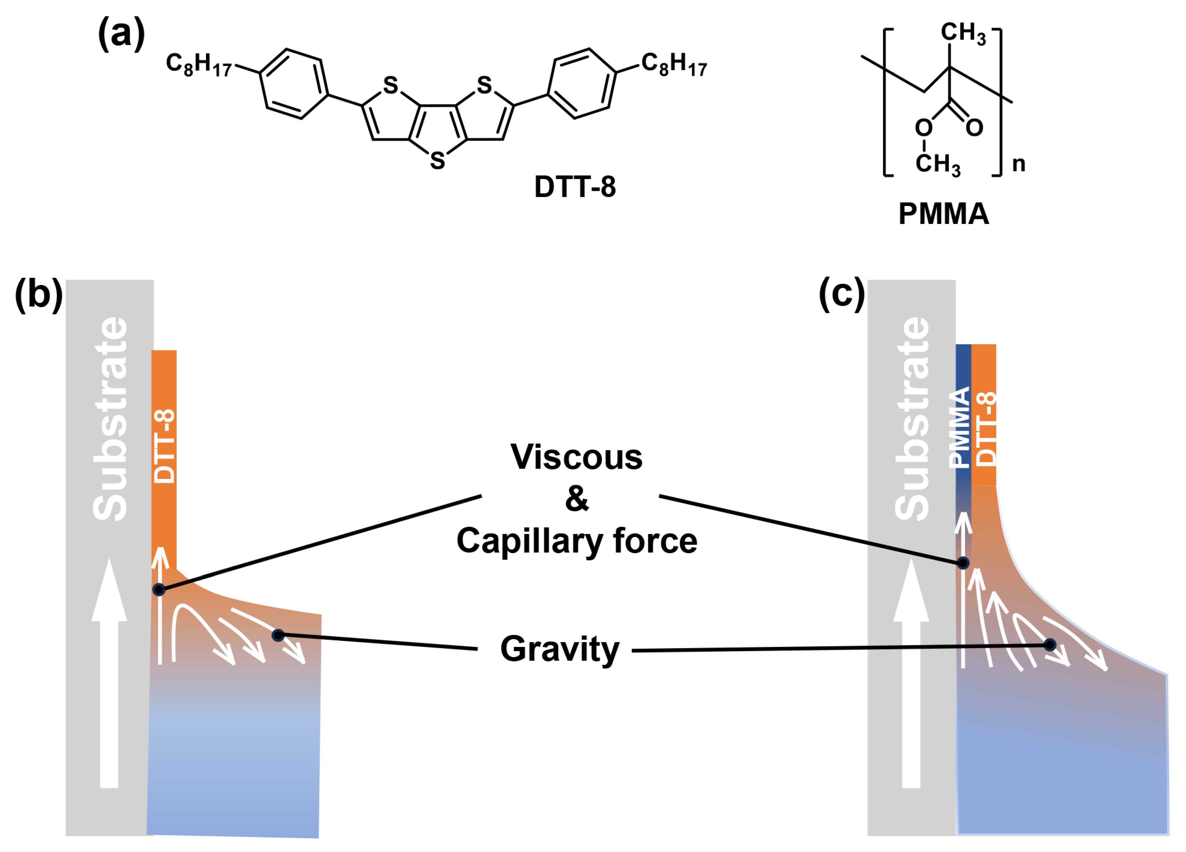 Materials 17 01465 g001