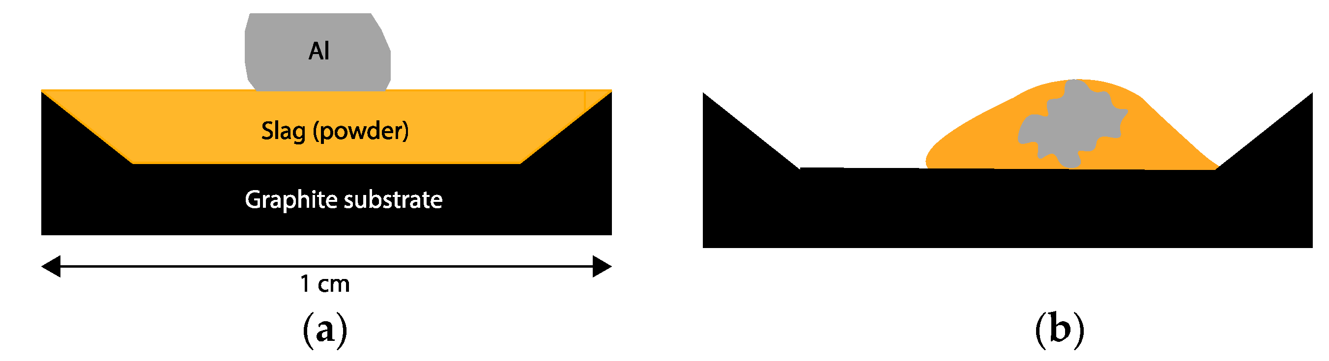 Materials 17 01466 g001