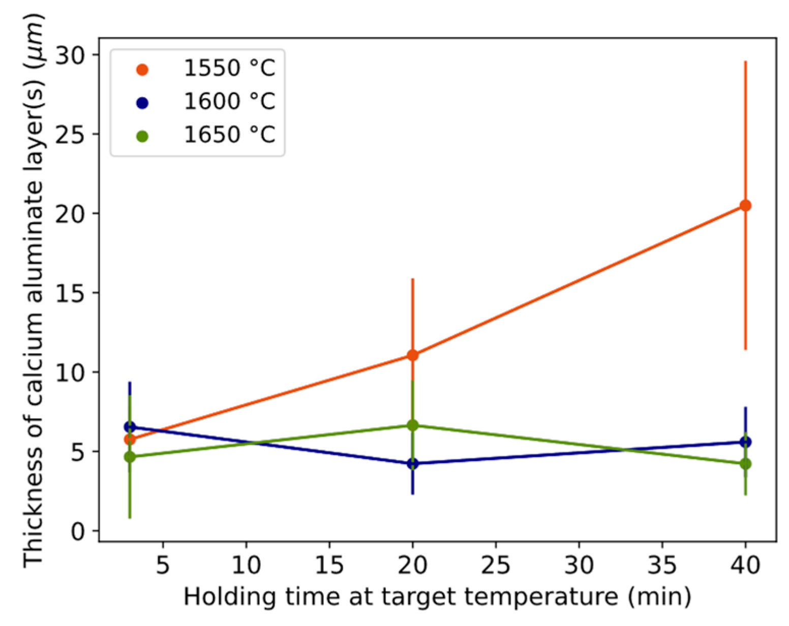 Materials 17 01466 g004