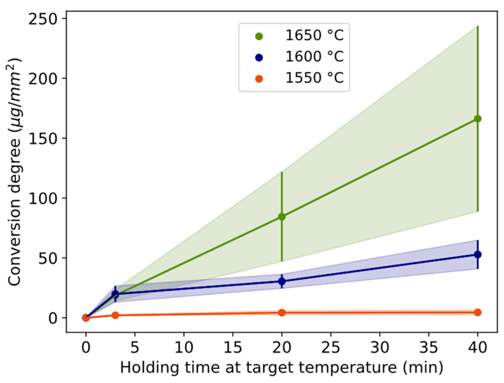 Materials 17 01466 g005