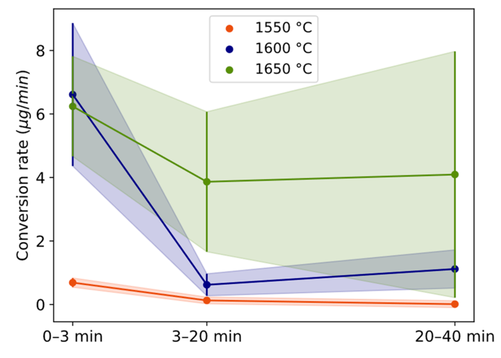 Materials 17 01466 g006