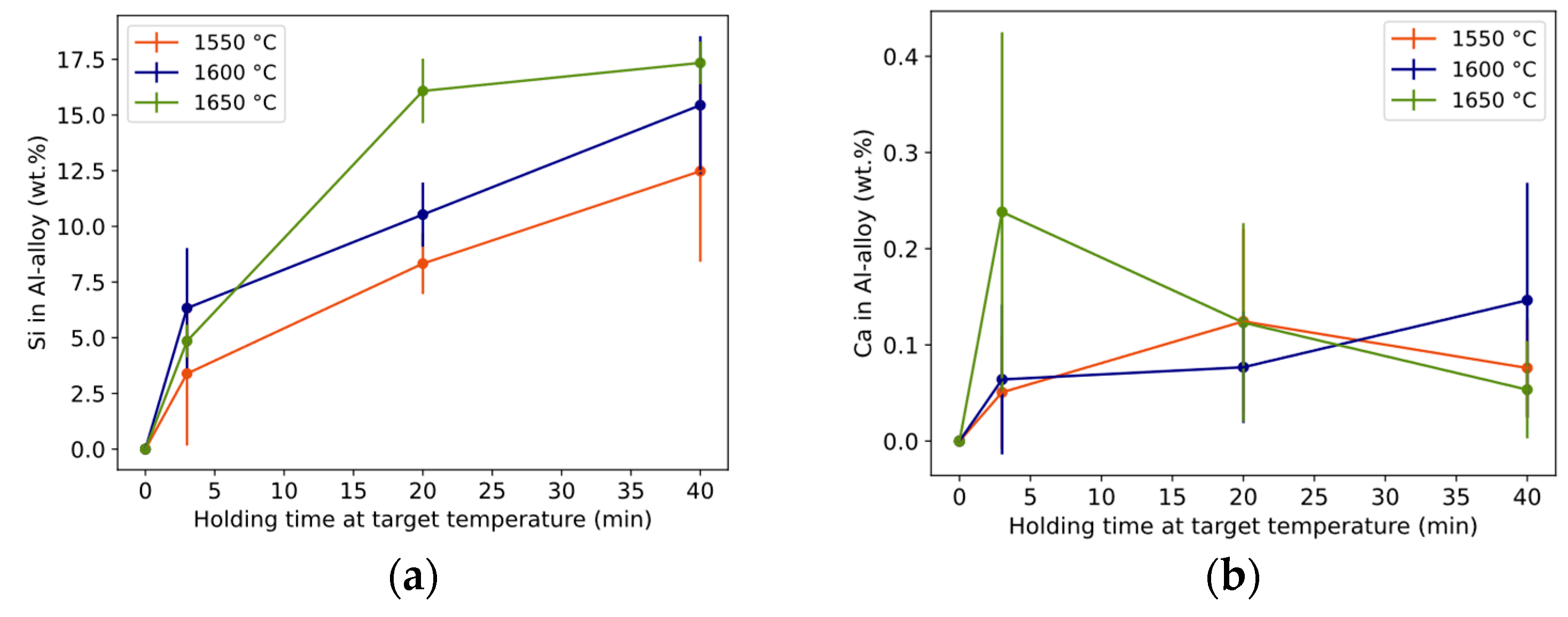 Materials 17 01466 g007