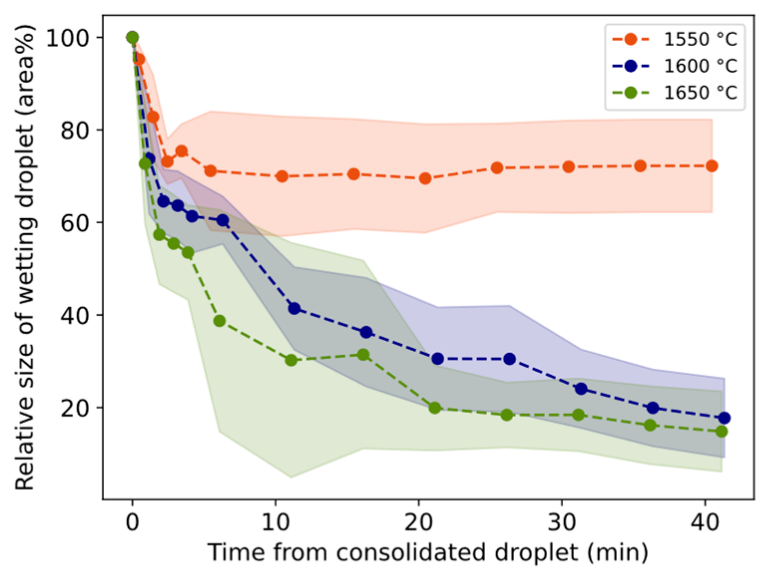 Materials 17 01466 g010