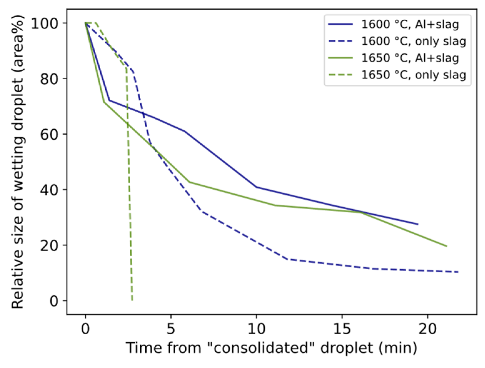 Materials 17 01466 g011