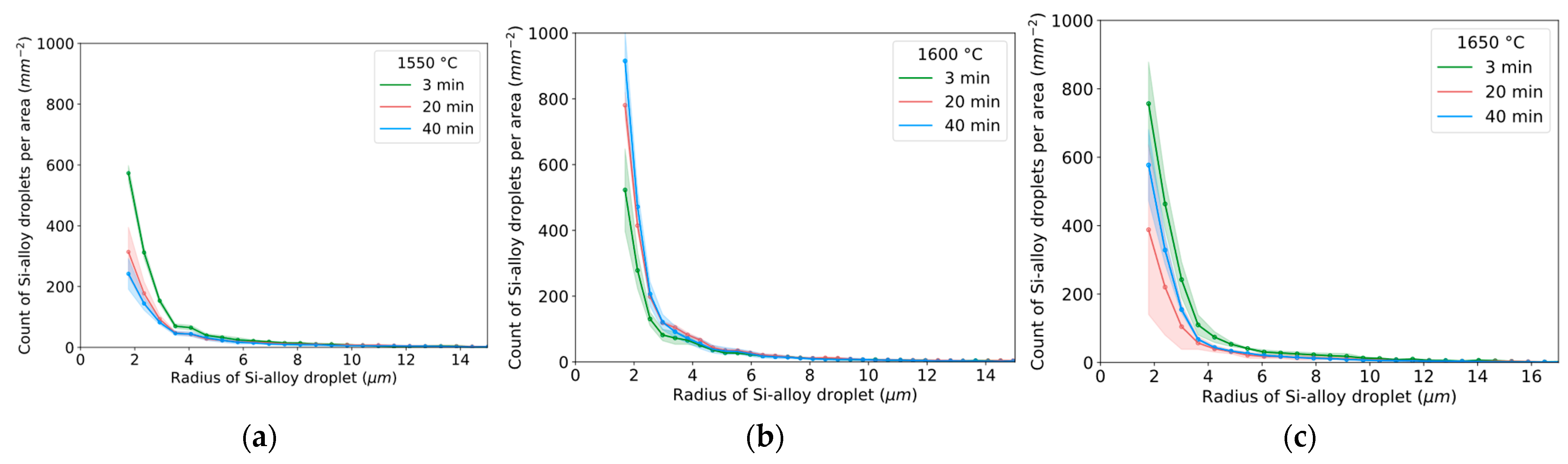 Materials 17 01466 g012