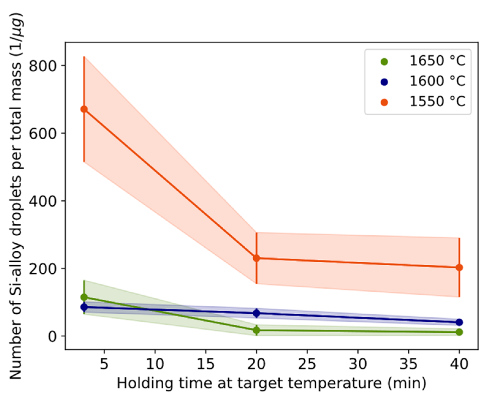 Materials 17 01466 g013