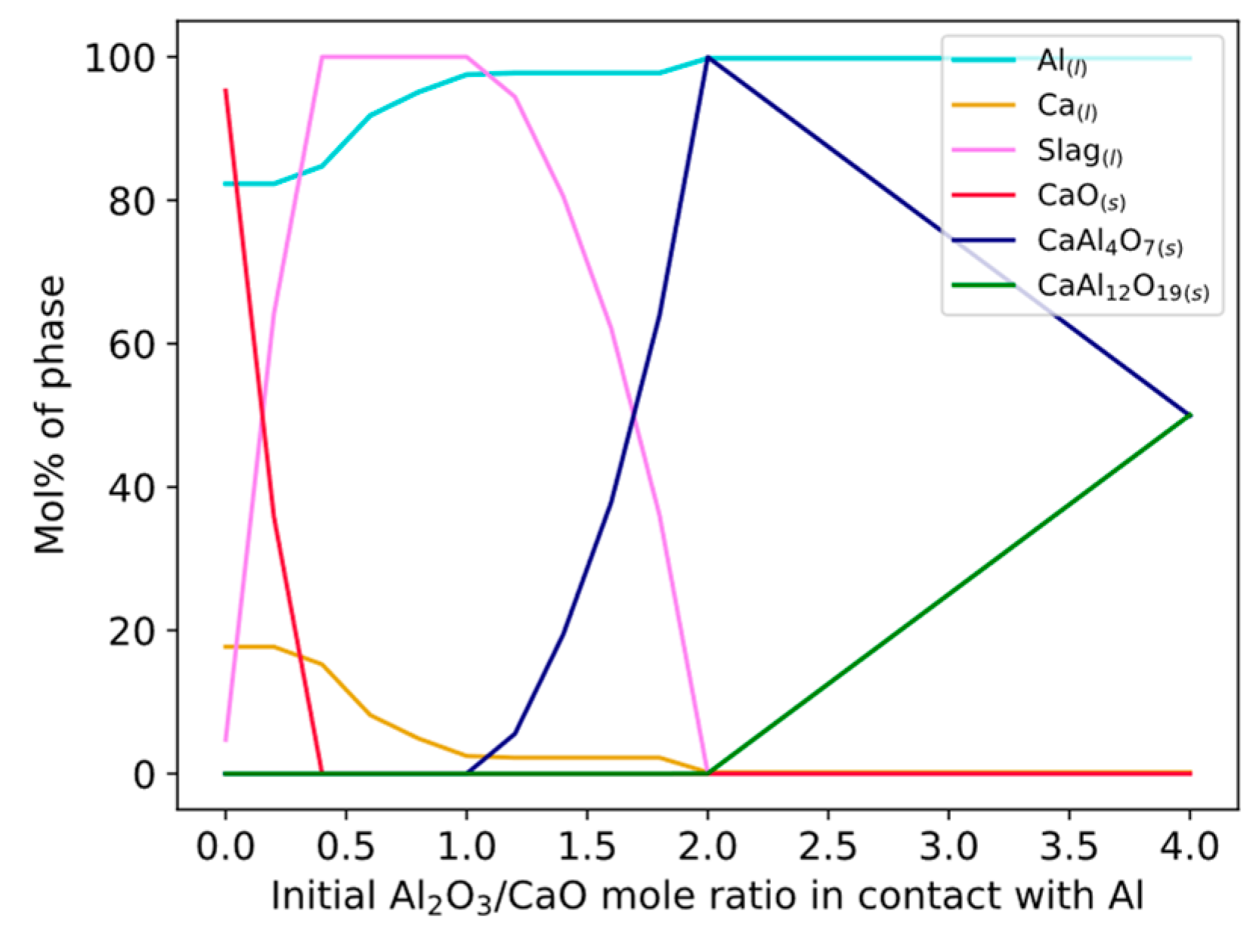 Materials 17 01466 g014