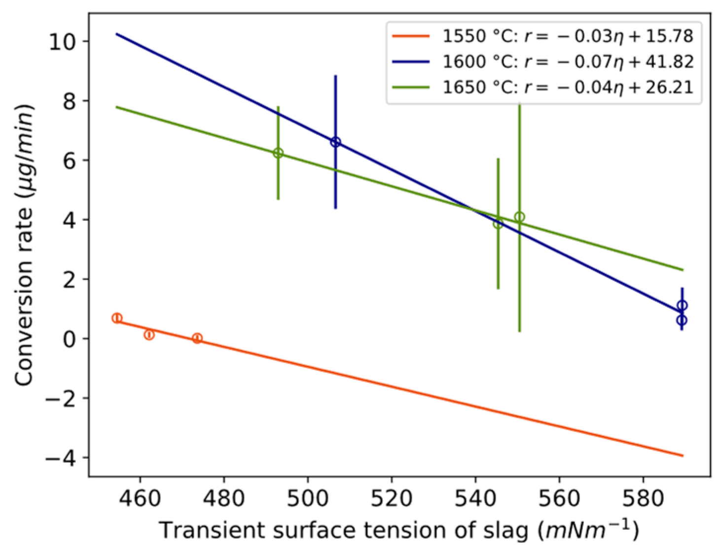 Materials 17 01466 g017