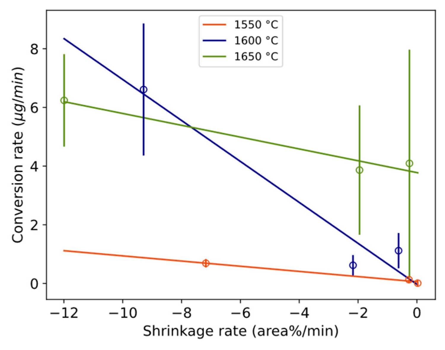 Materials 17 01466 g018