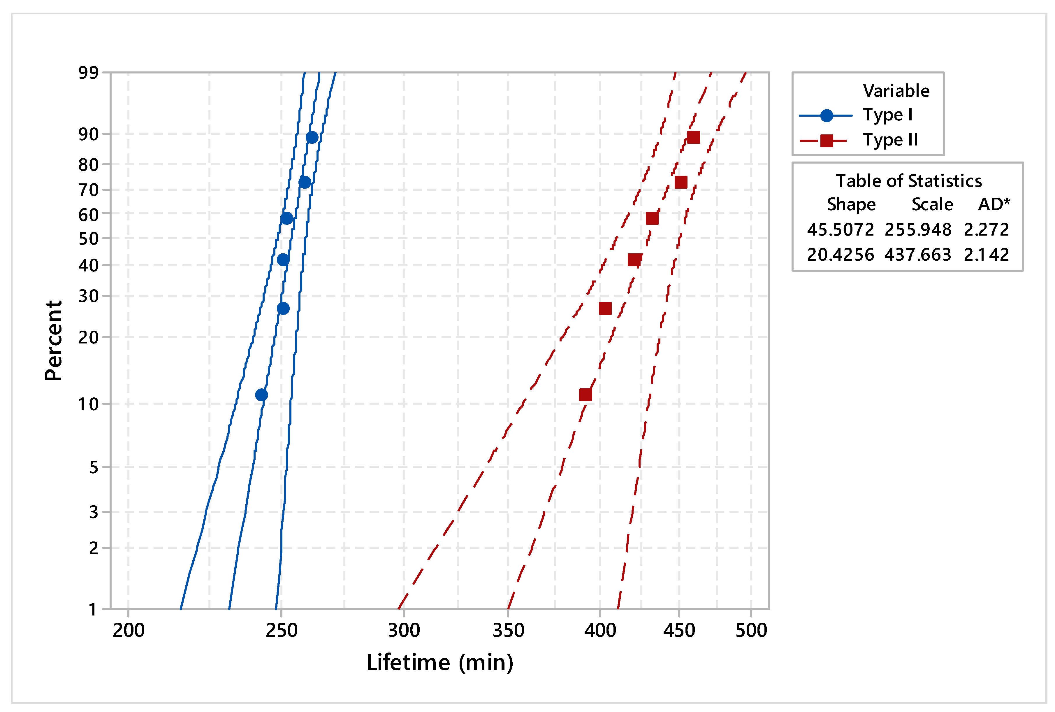 Materials 17 01469 g009