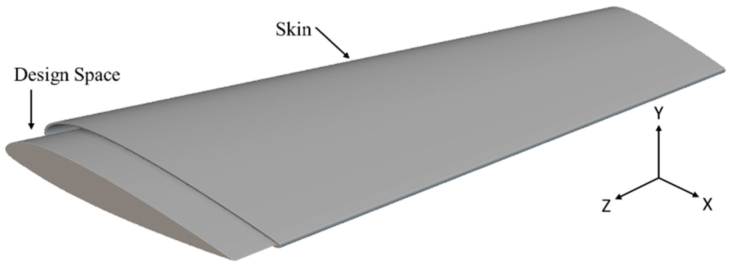 Materials 17 01470 g006 Materials 17 01470 g006