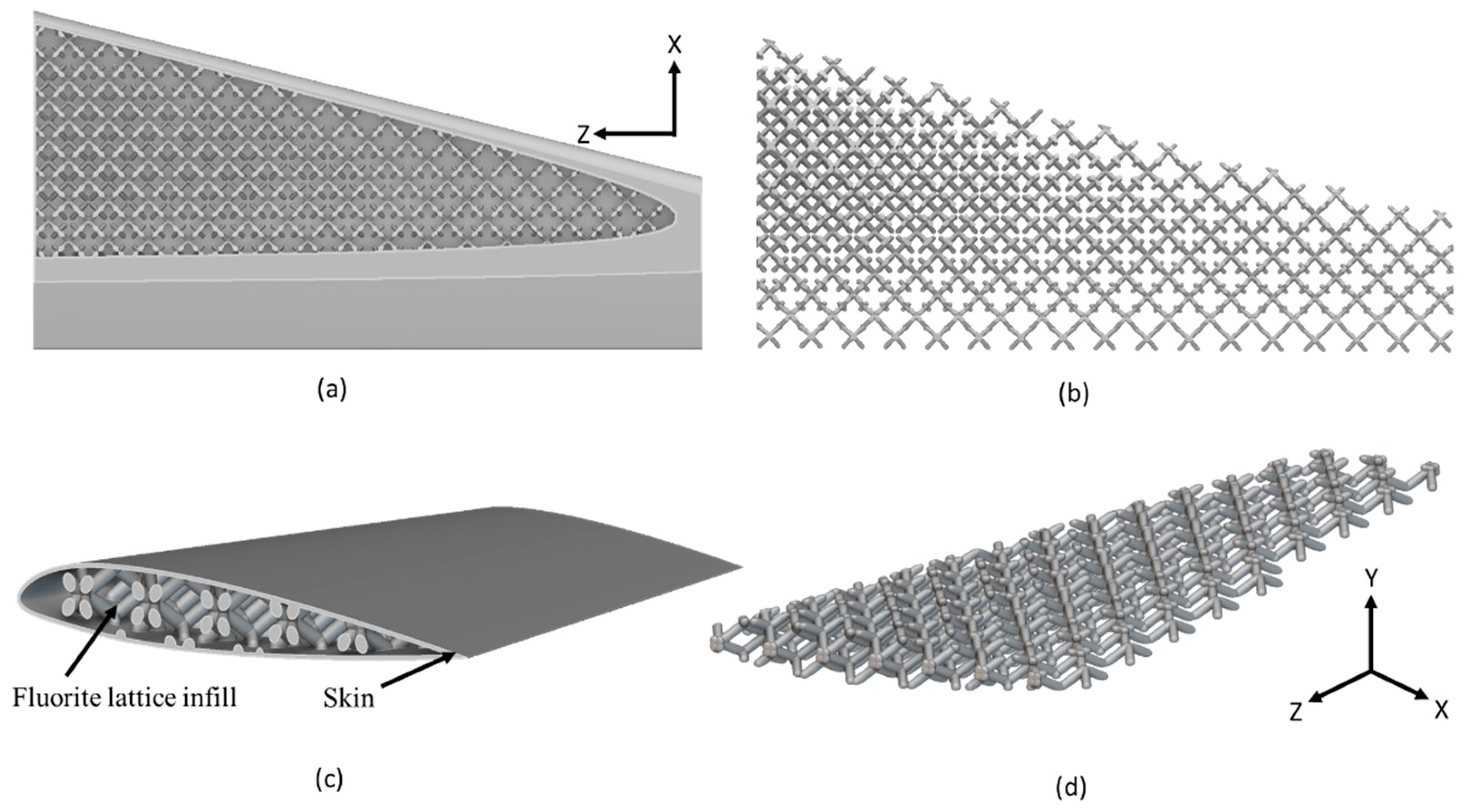 Materials 17 01470 g009 Materials 17 01470 g009