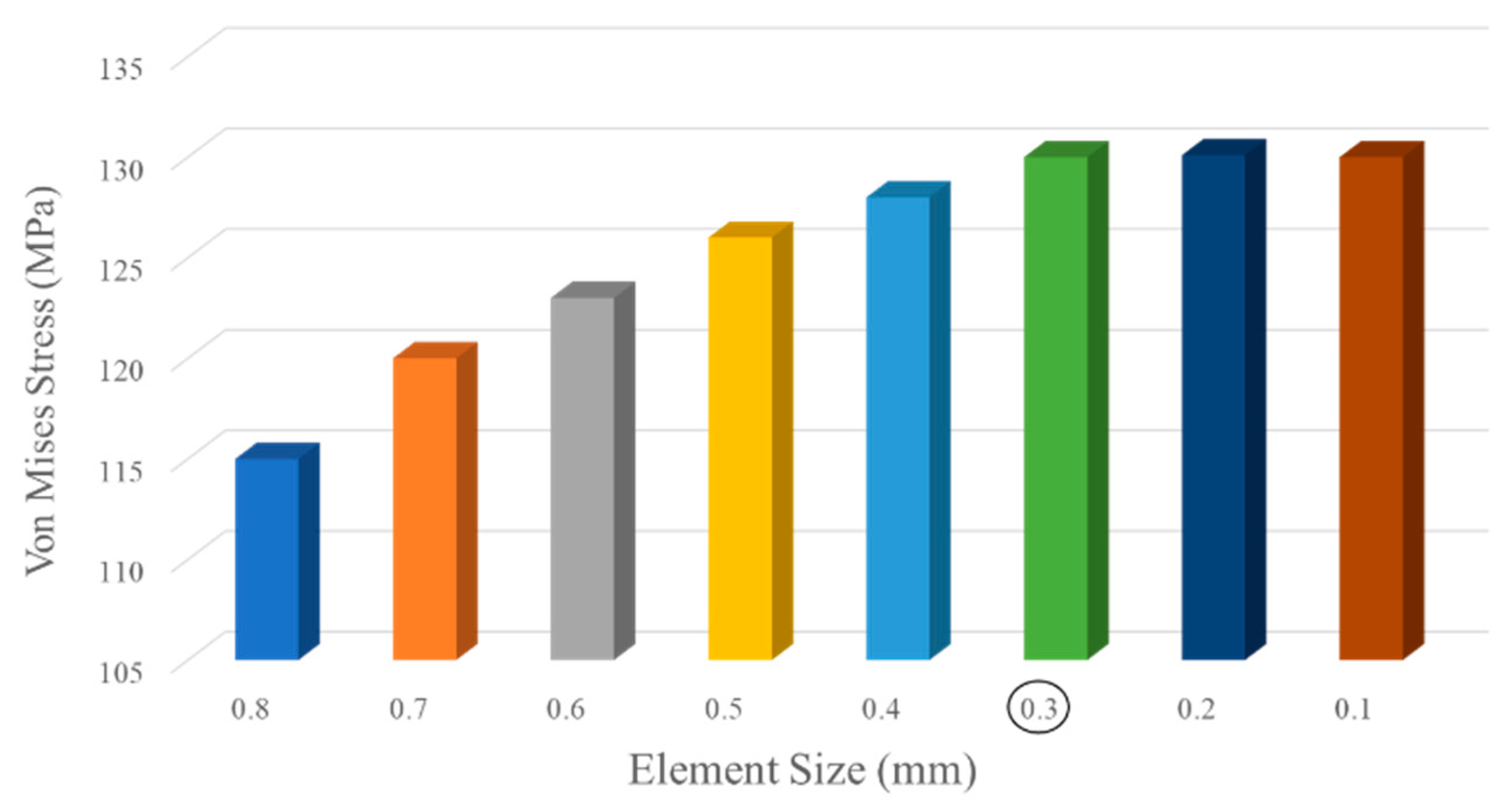 Materials 17 01470 g014 Materials 17 01470 g014