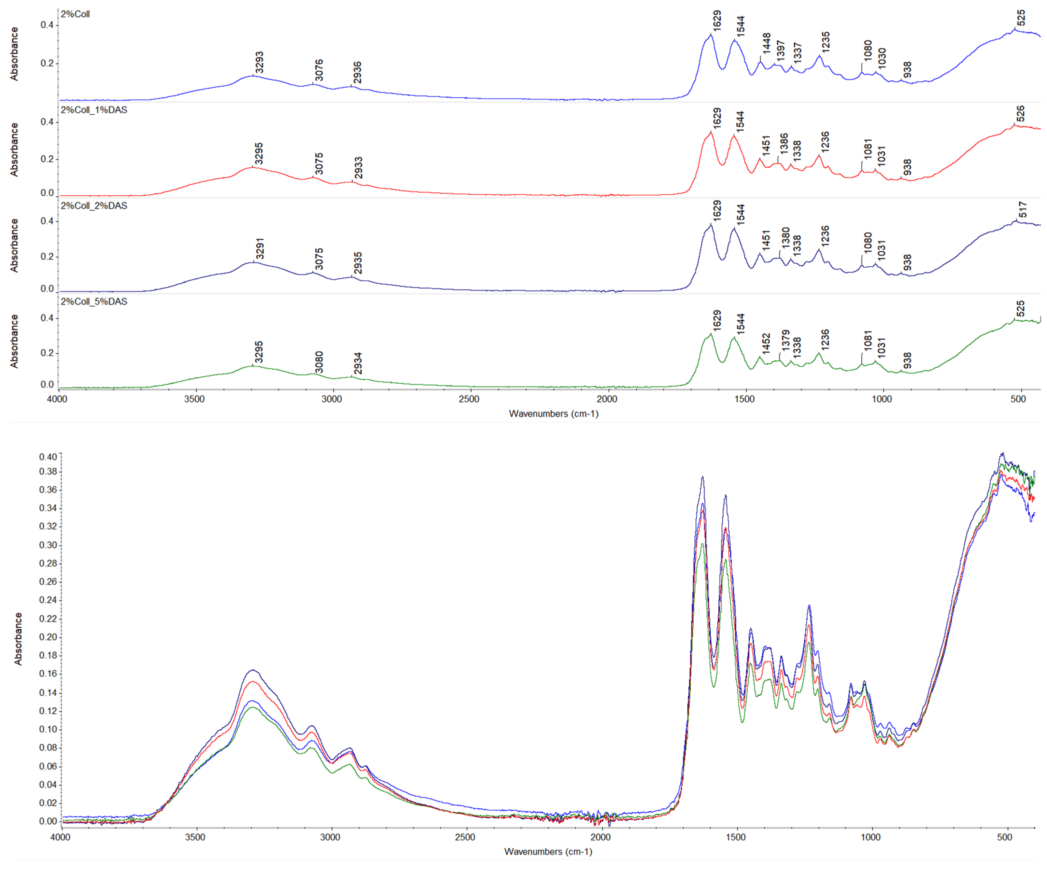 Materials 17 01475 g002