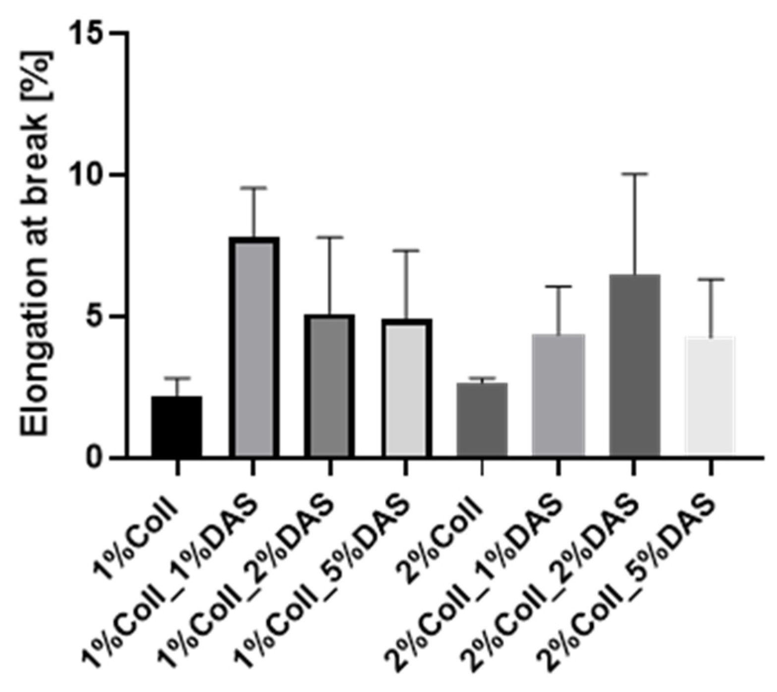 Materials 17 01475 g006