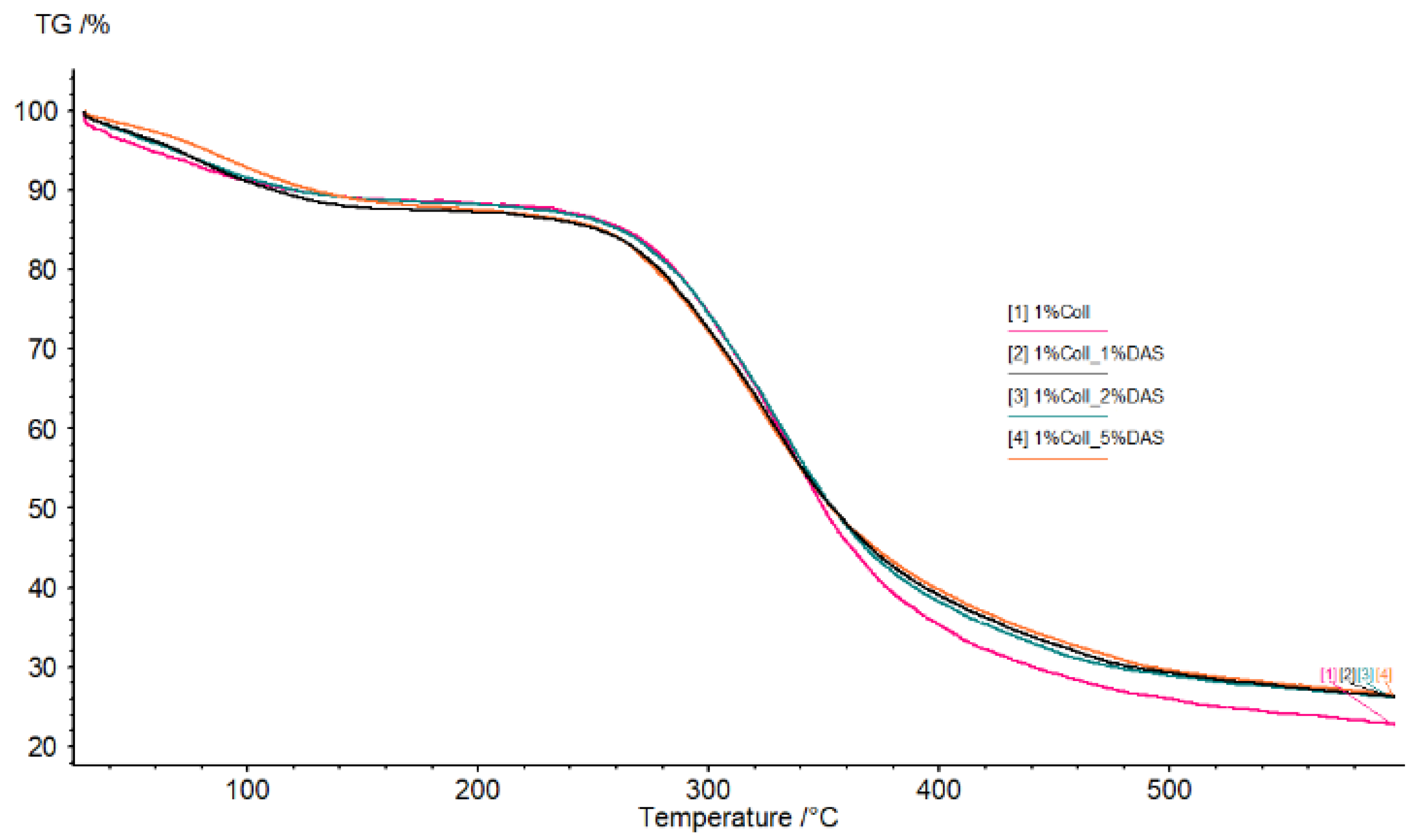 Materials 17 01475 g009a