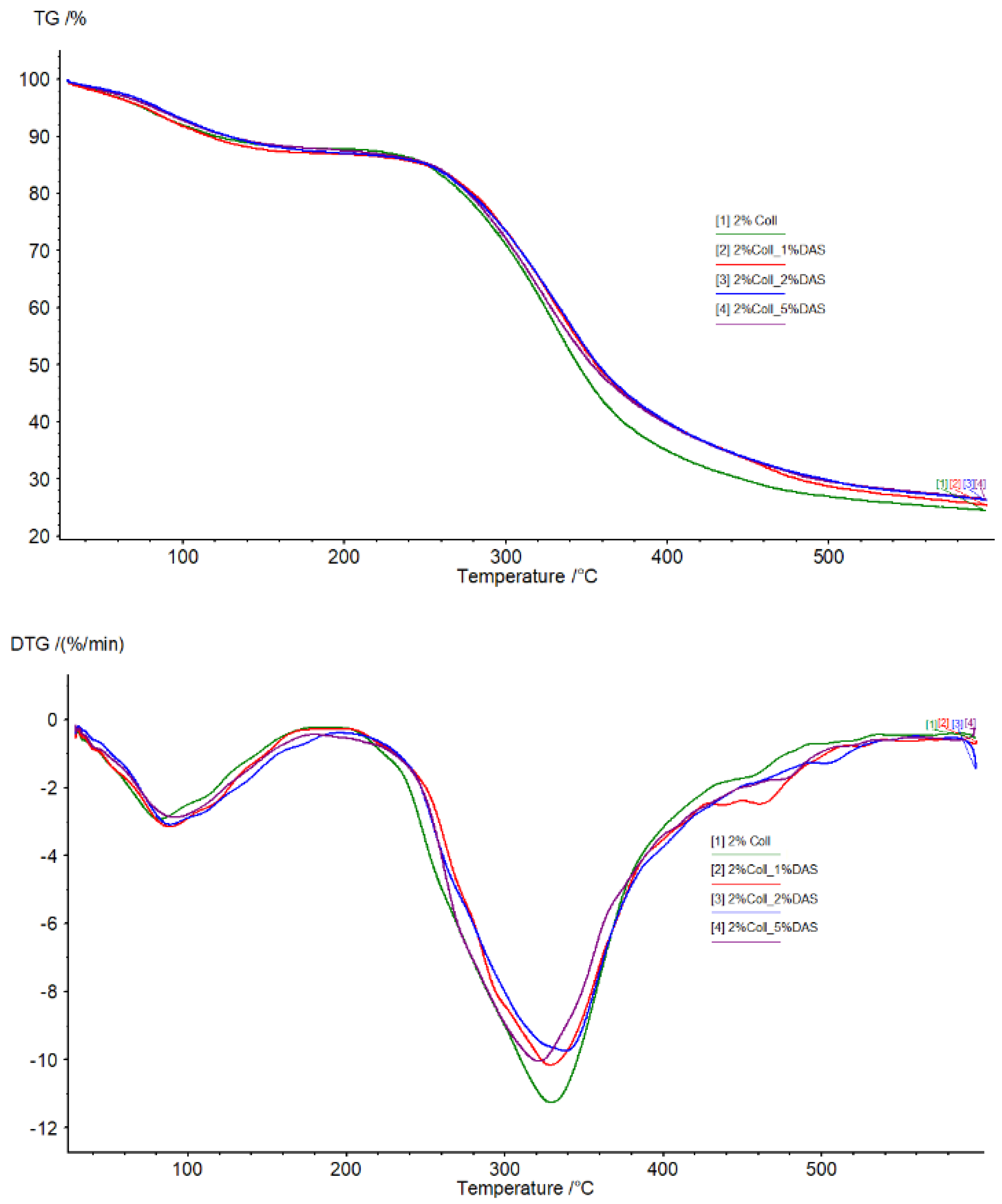 Materials 17 01475 g010