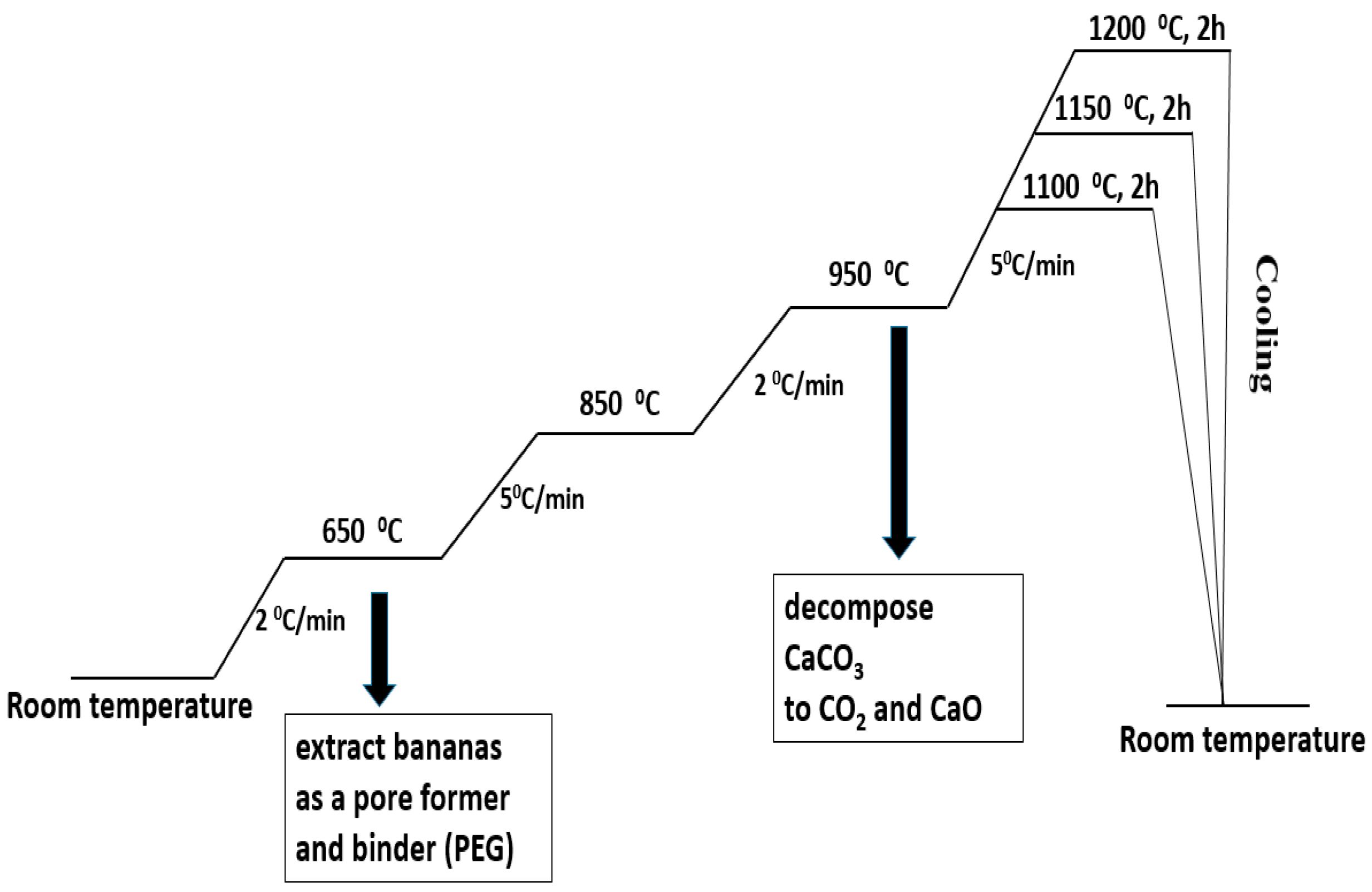 Materials 17 01478 g001