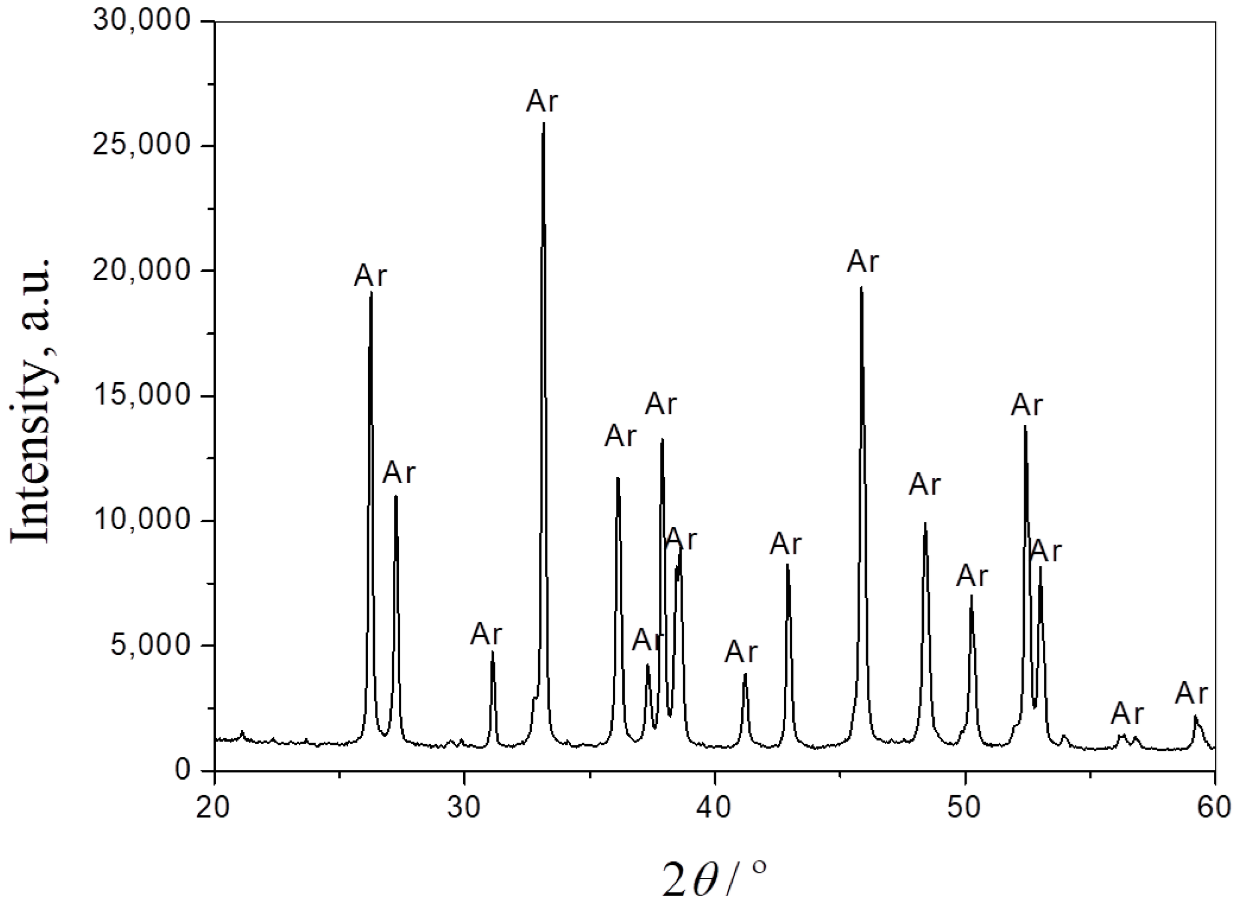 Materials 17 01478 g002
