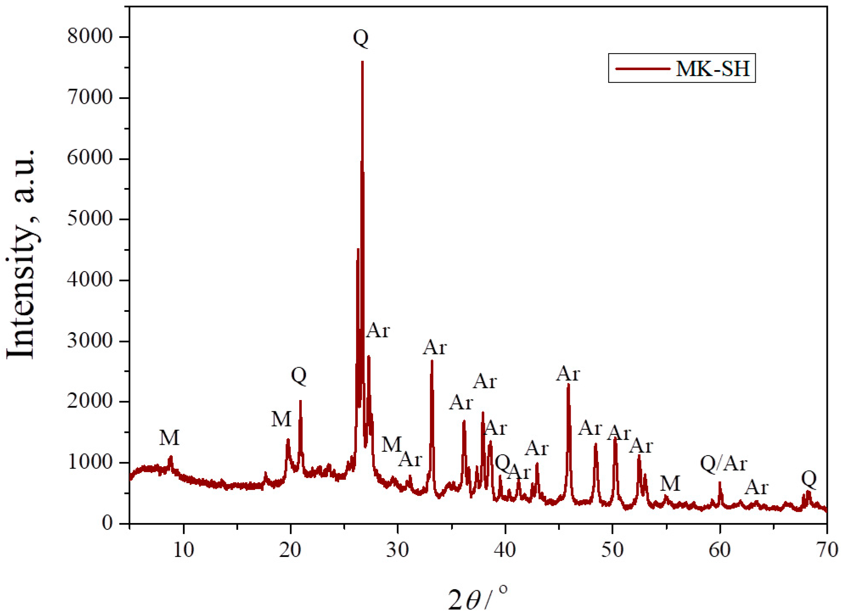 Materials 17 01478 g003