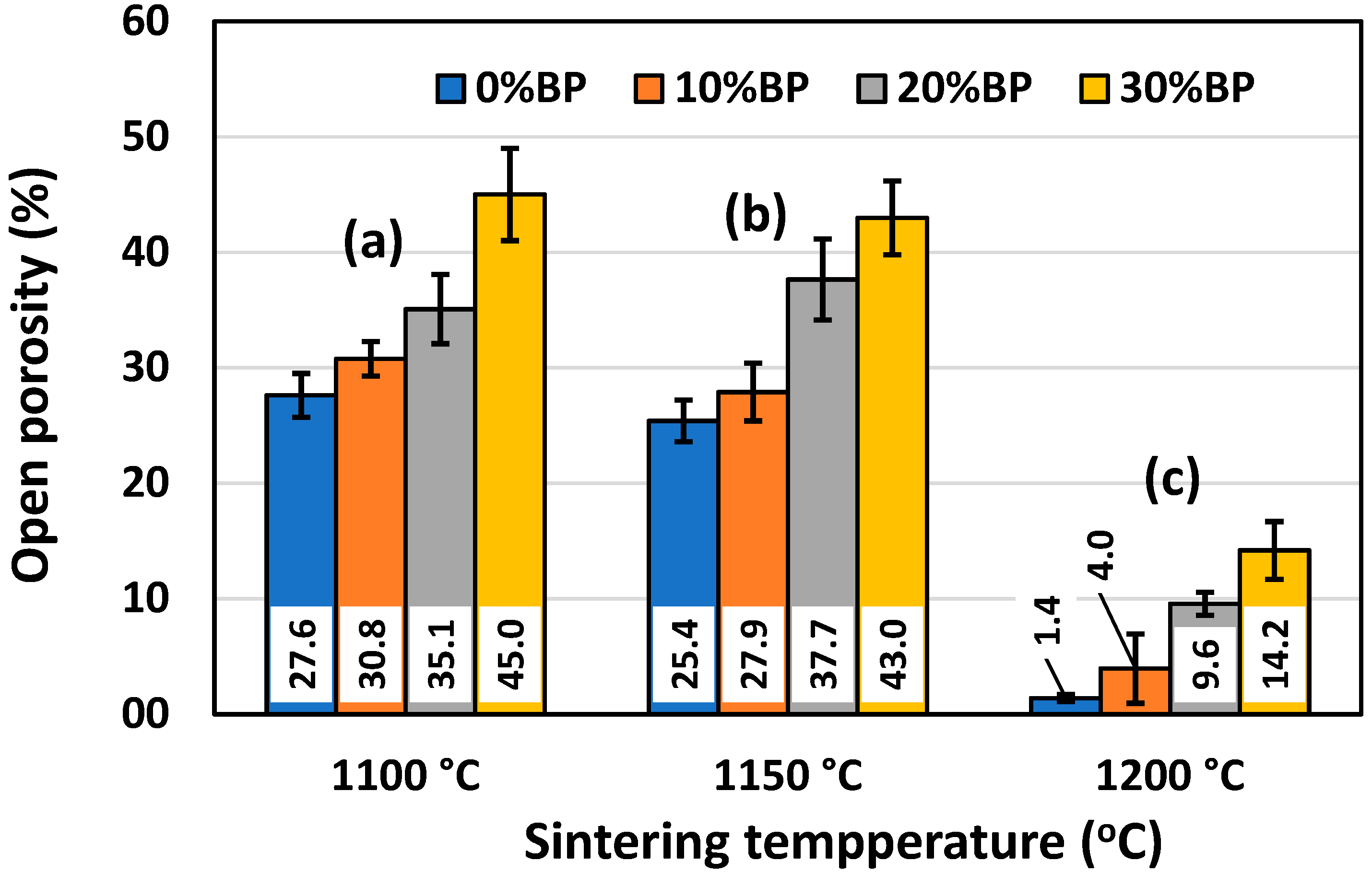 Materials 17 01478 g006