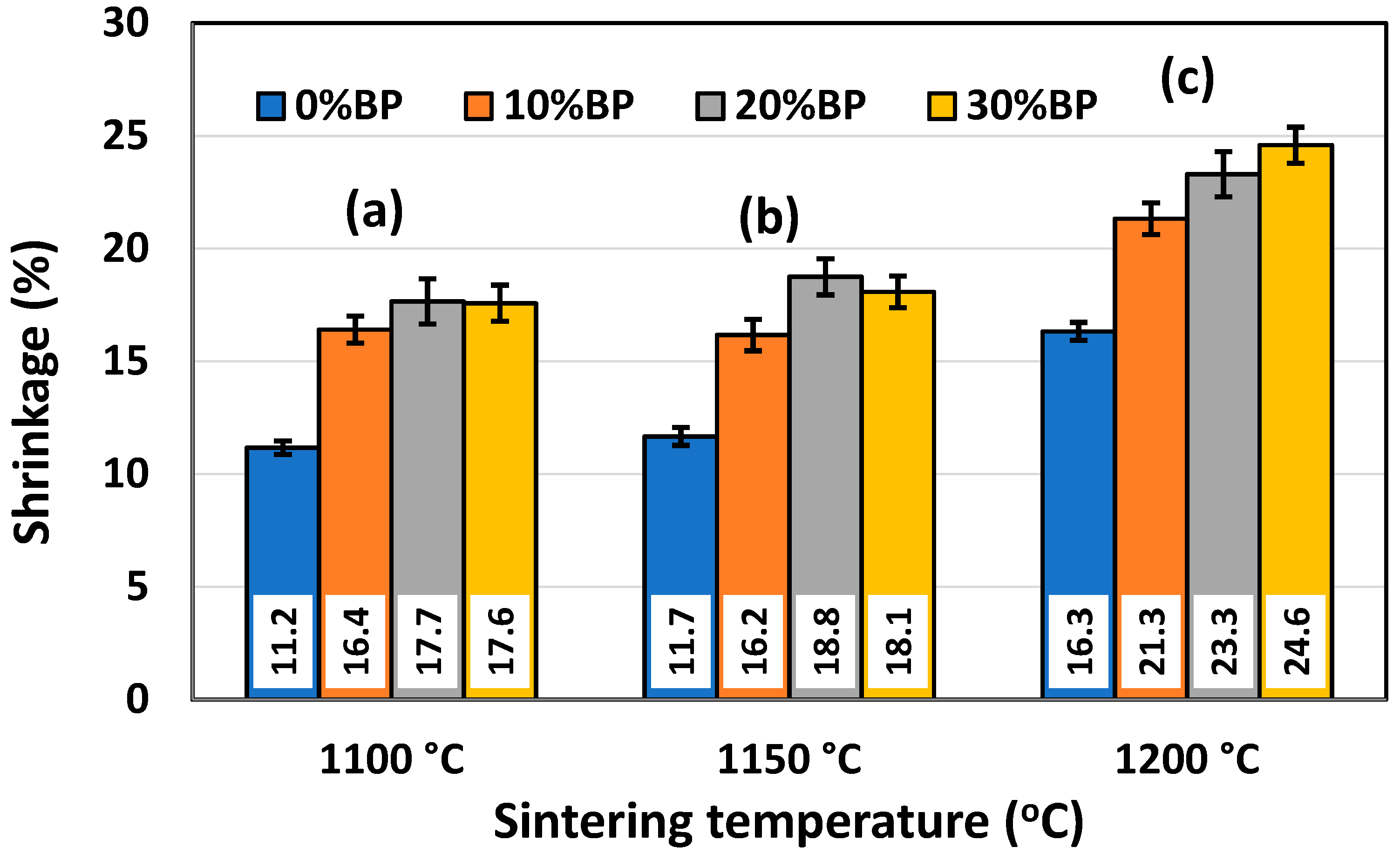 Materials 17 01478 g007