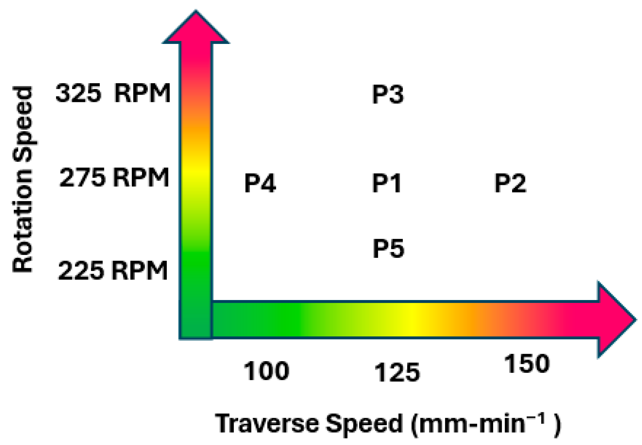 Materials 17 01482 g001