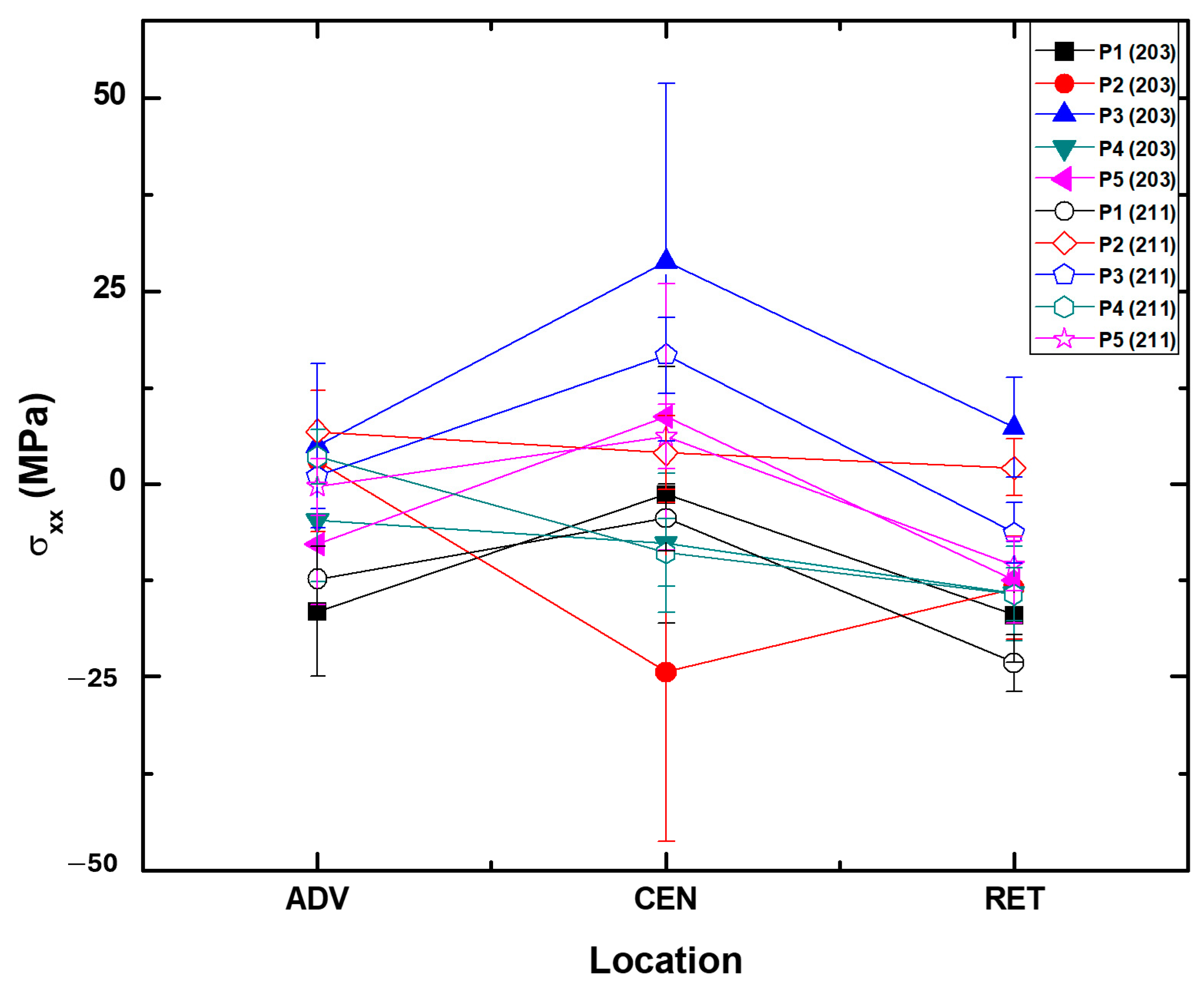 Materials 17 01482 g009