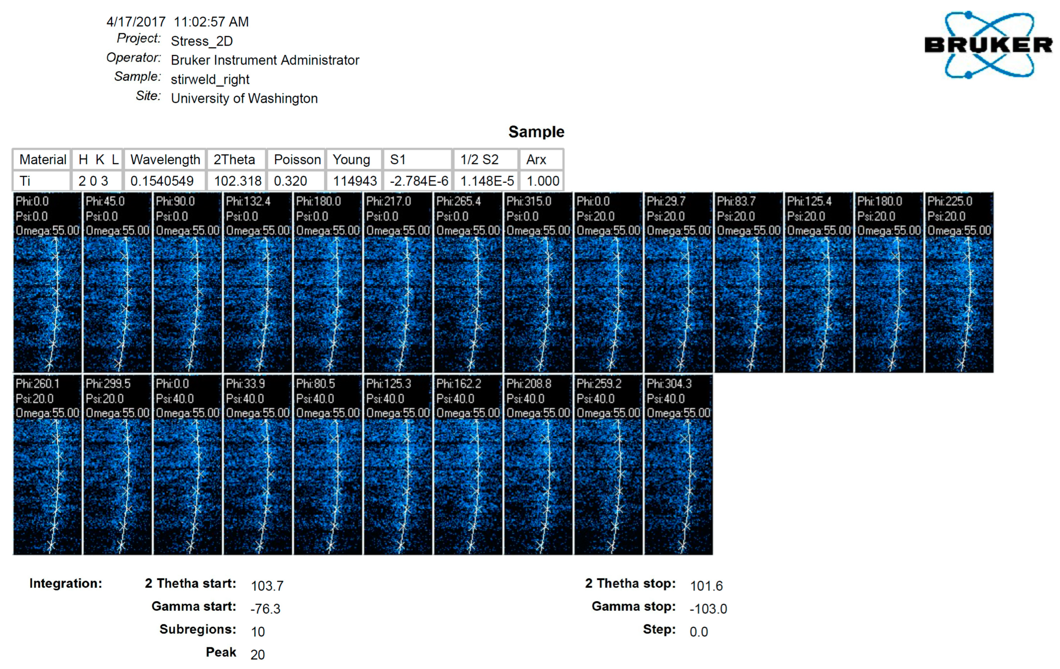 Materials 17 01482 g011