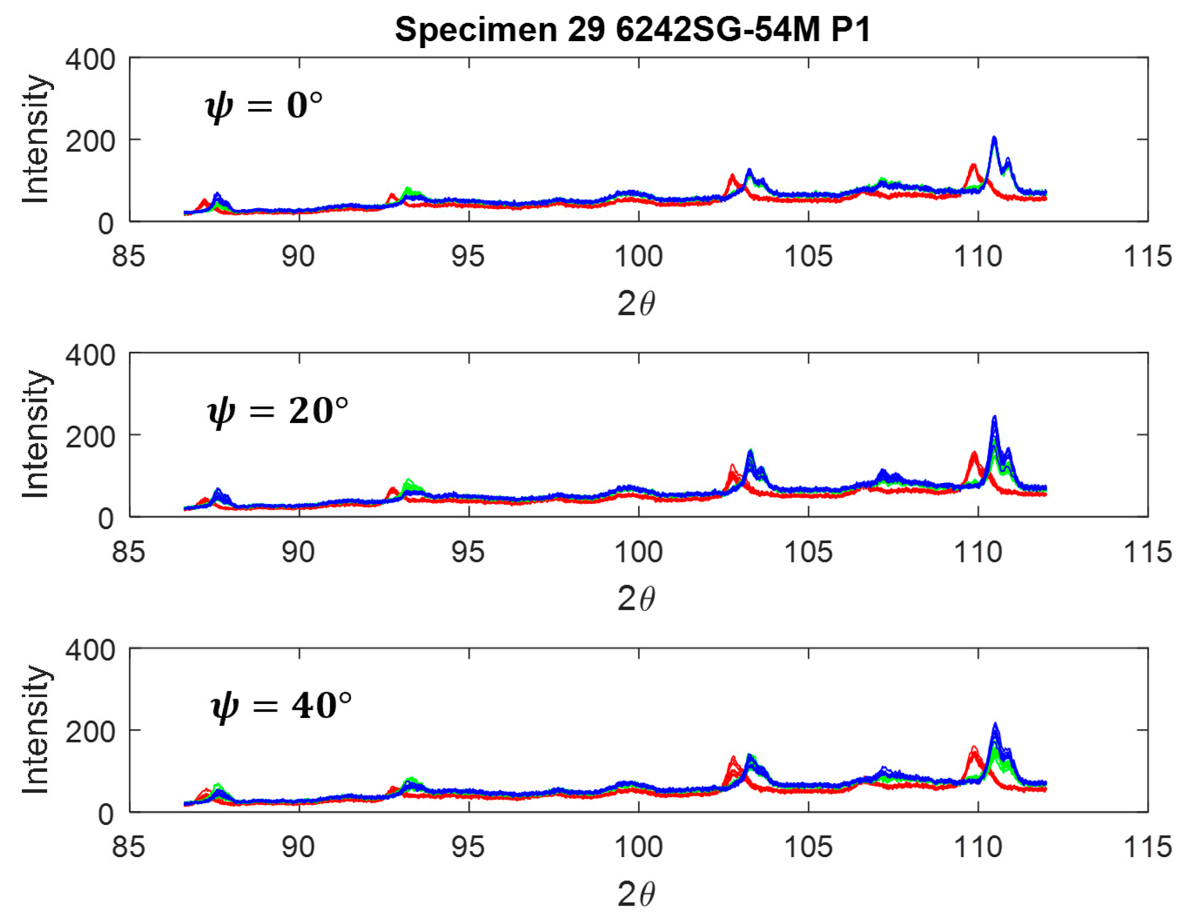 Materials 17 01482 g012