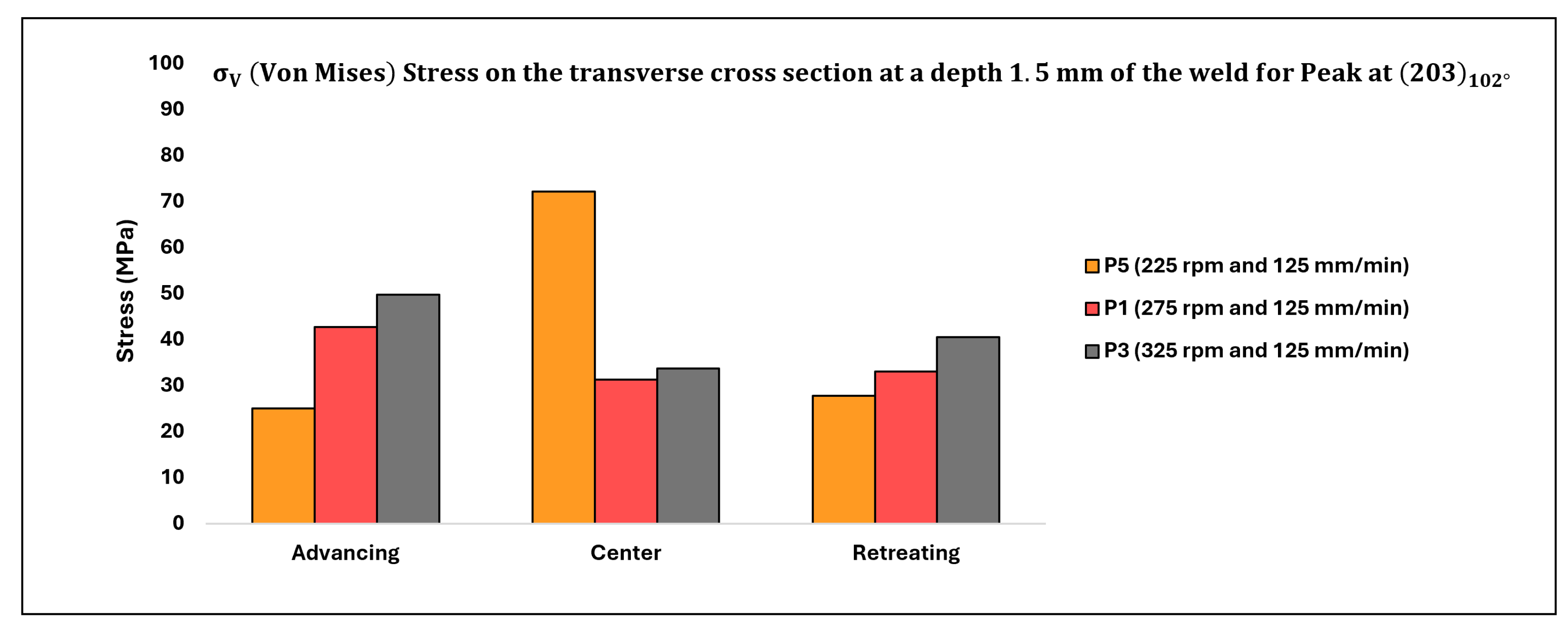 Materials 17 01482 g015