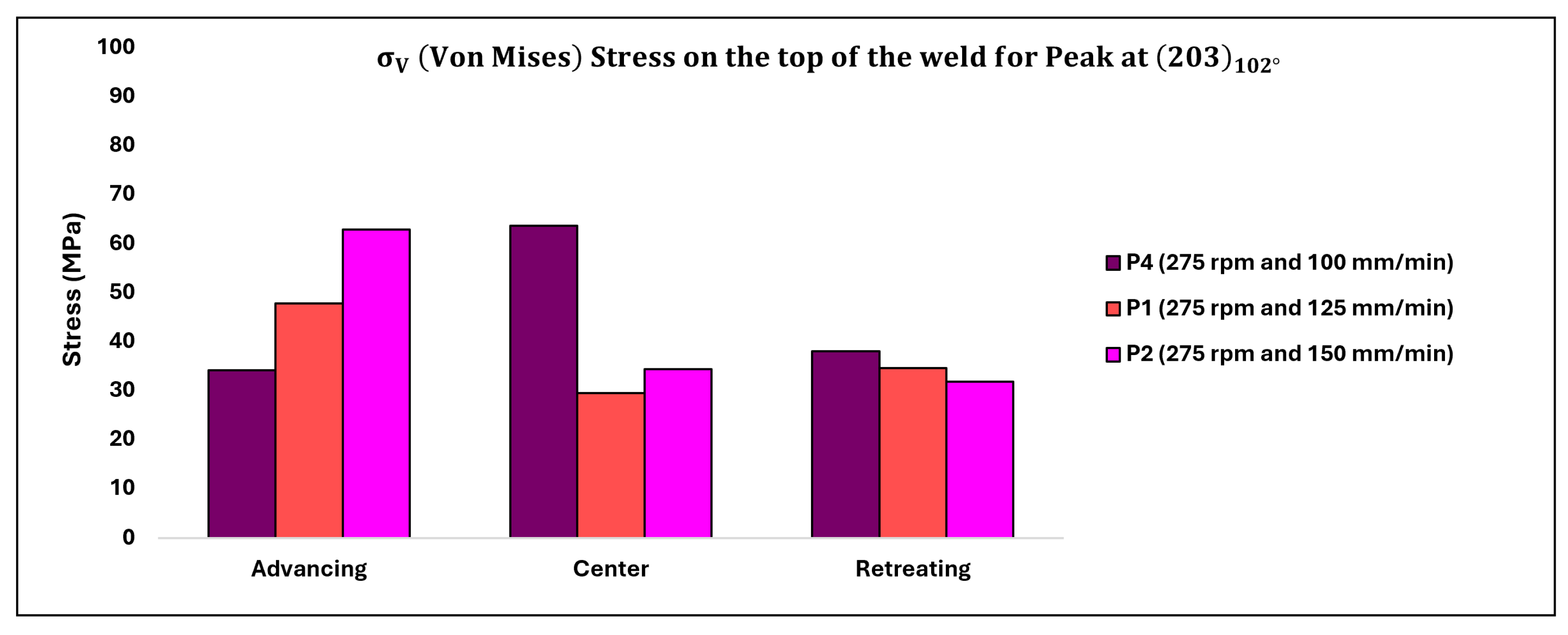 Materials 17 01482 g016