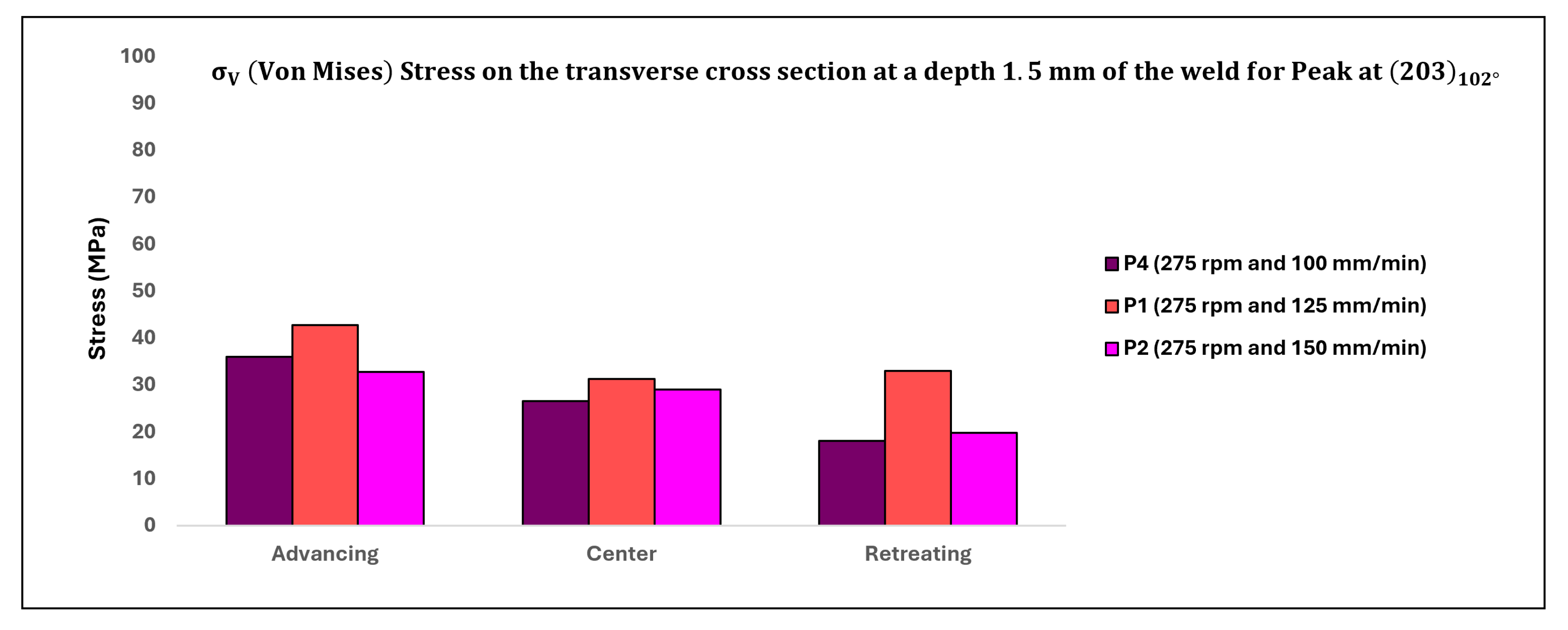 Materials 17 01482 g017