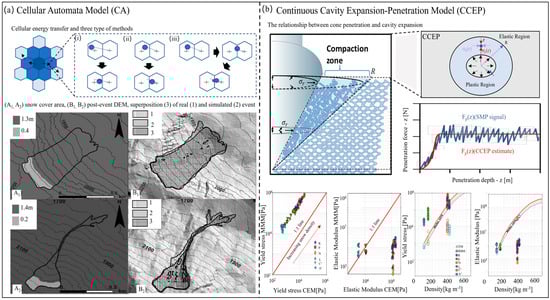 Materials 17 01490 g006