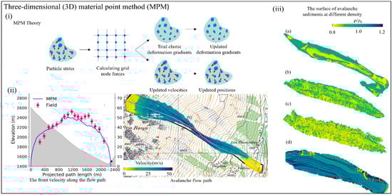 Materials 17 01490 g007